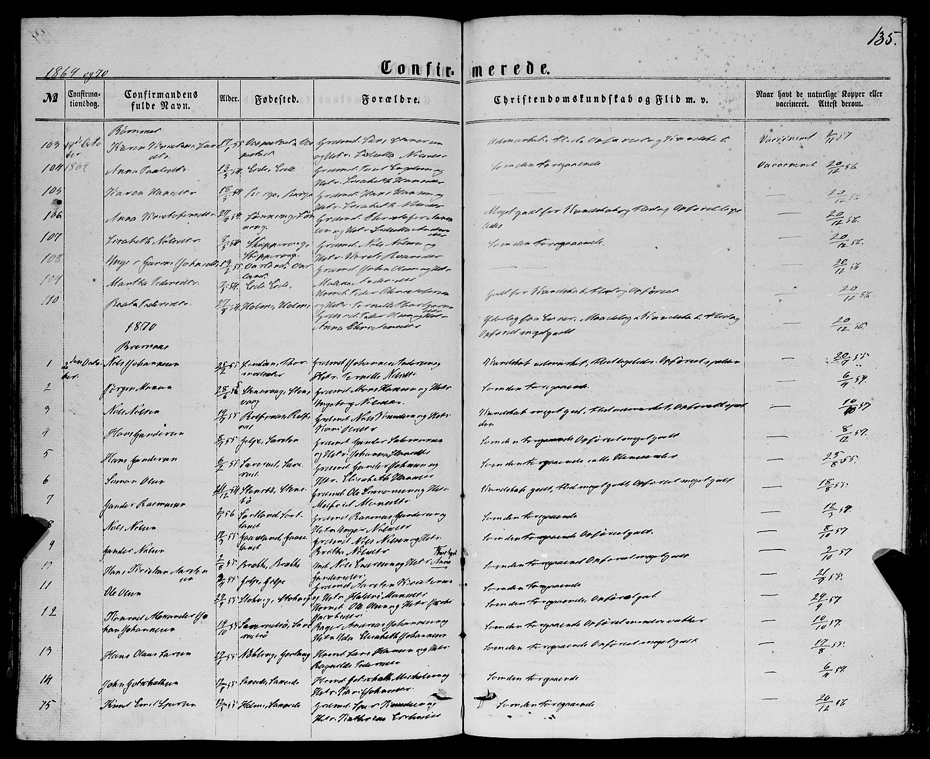 Finnås sokneprestembete, SAB/A-99925/H/Ha/Haa/Haaa/L0008: Parish register (official) no. A 8, 1863-1872, p. 135