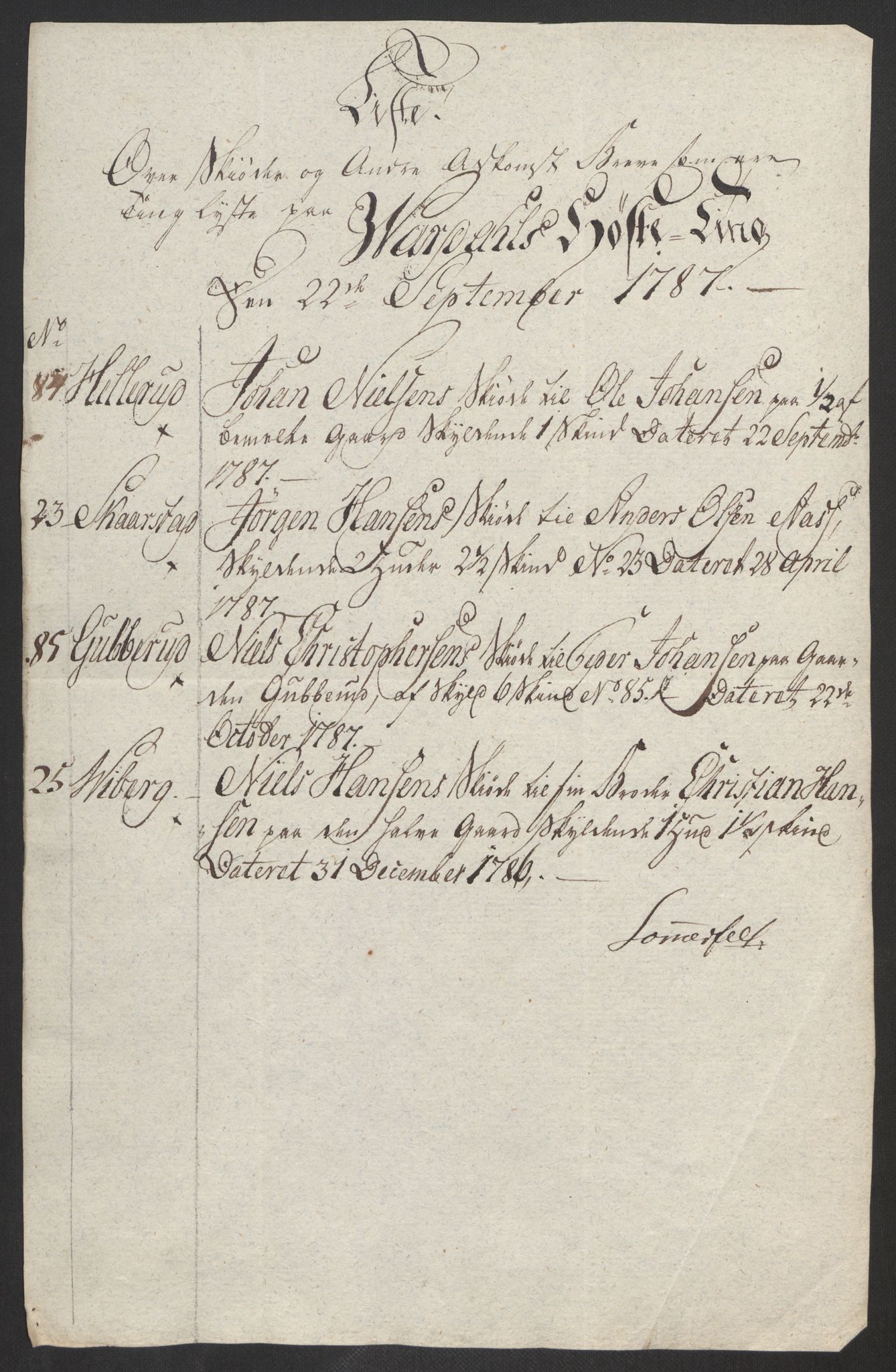 Rentekammeret inntil 1814, Reviderte regnskaper, Fogderegnskap, RA/EA-4092/R19/L1374: Fogderegnskap Toten, Hadeland og Vardal, 1787, p. 222