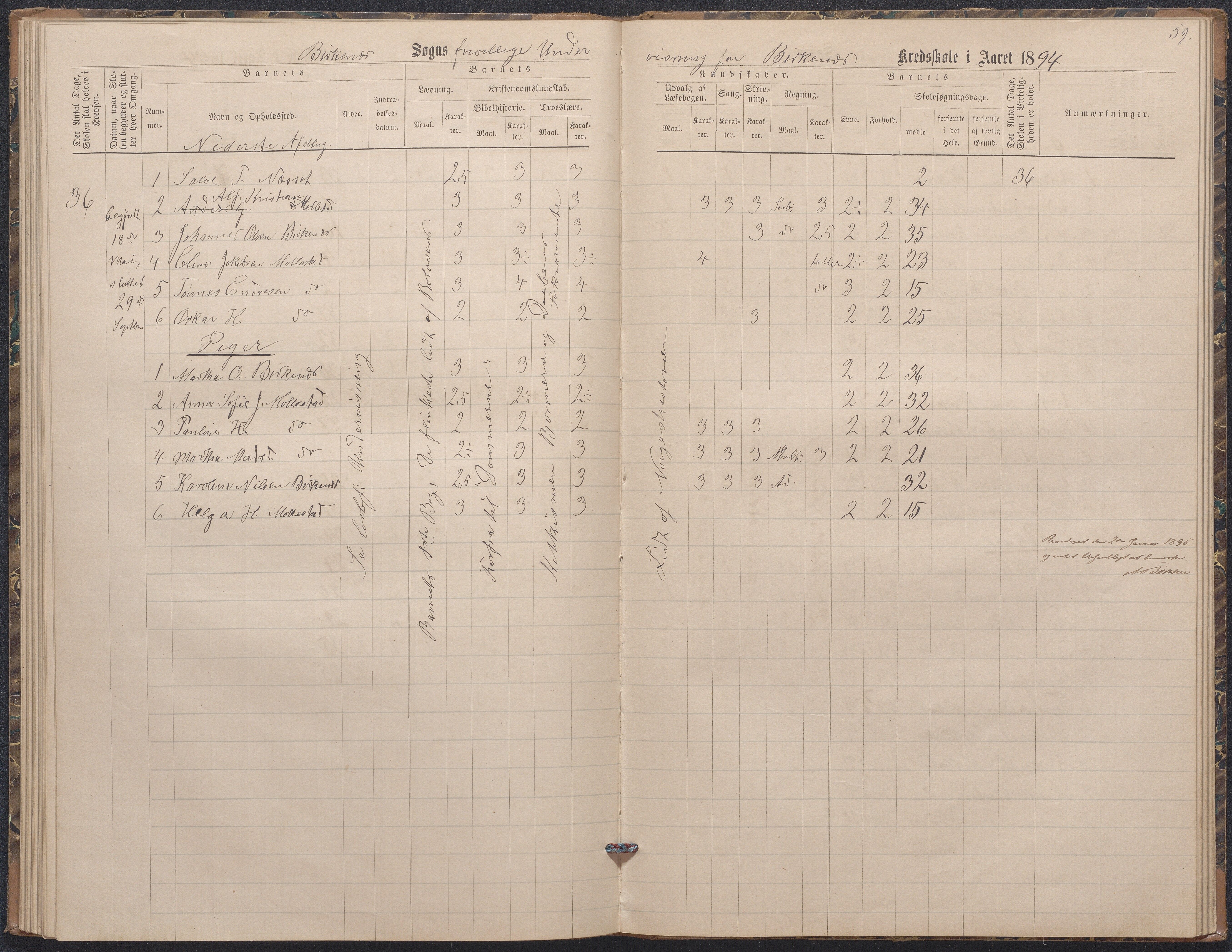 Birkenes kommune, Birkenes krets/Birkeland folkeskole frem til 1991, AAMA/KA0928-550a_91/F02/L0003: Skoleprotokoll, 1879-1891, p. 59