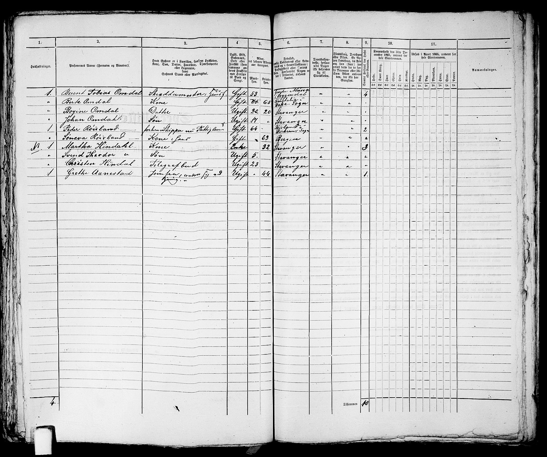 RA, 1865 census for Stavanger, 1865, p. 1982