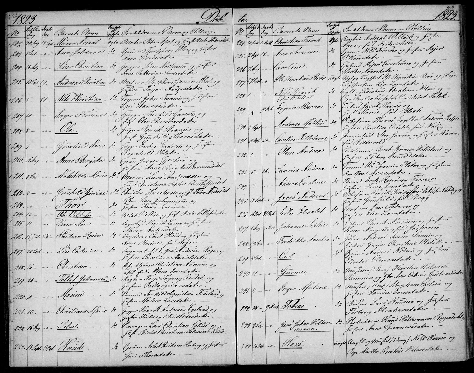 Kristiansand domprosti, SAK/1112-0006/F/Fb/L0002: Parish register (copy) no. B 2, 1822-1825, p. 22-23
