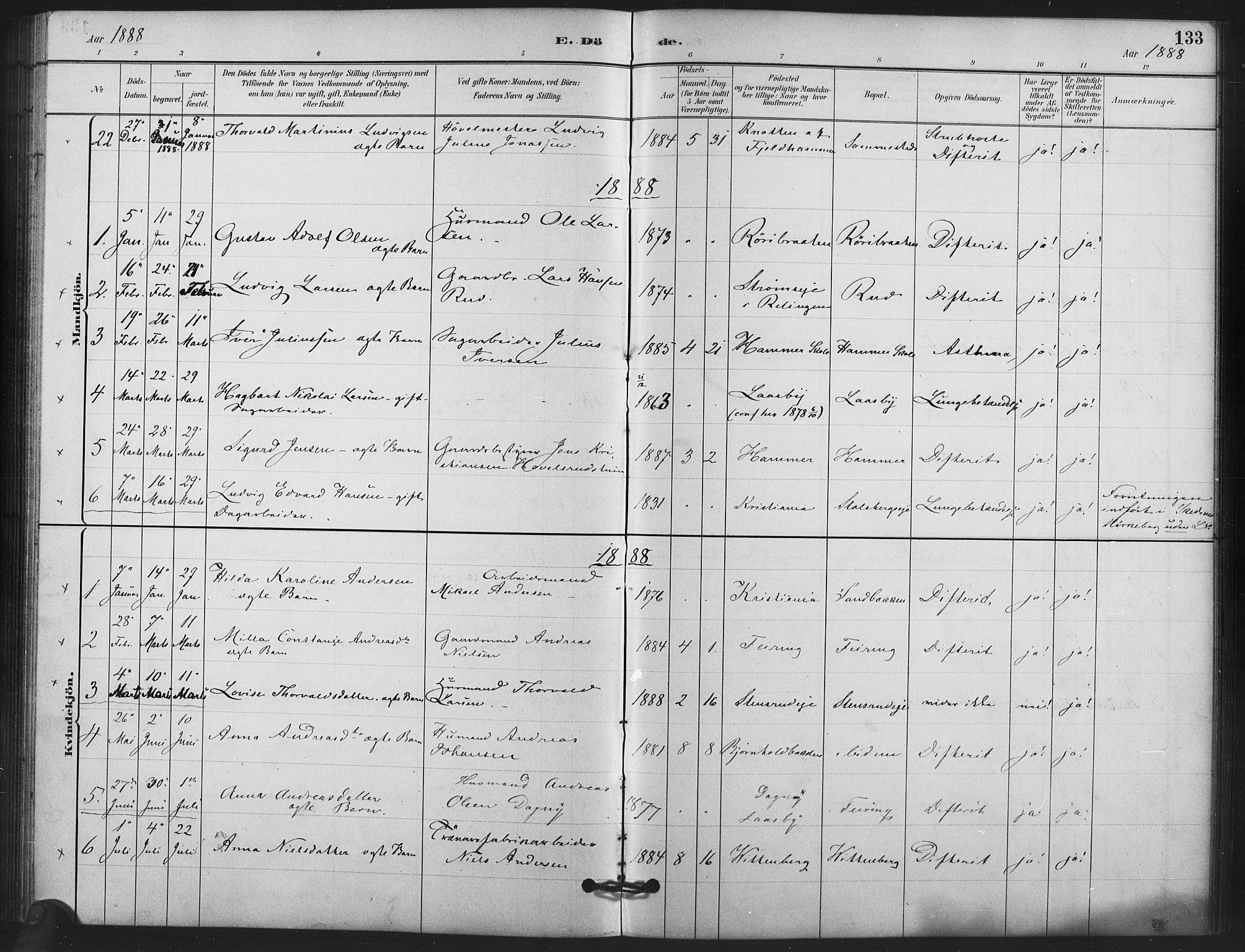 Skedsmo prestekontor Kirkebøker, SAO/A-10033a/F/Fb/L0001: Parish register (official) no. II 1, 1883-1901, p. 133