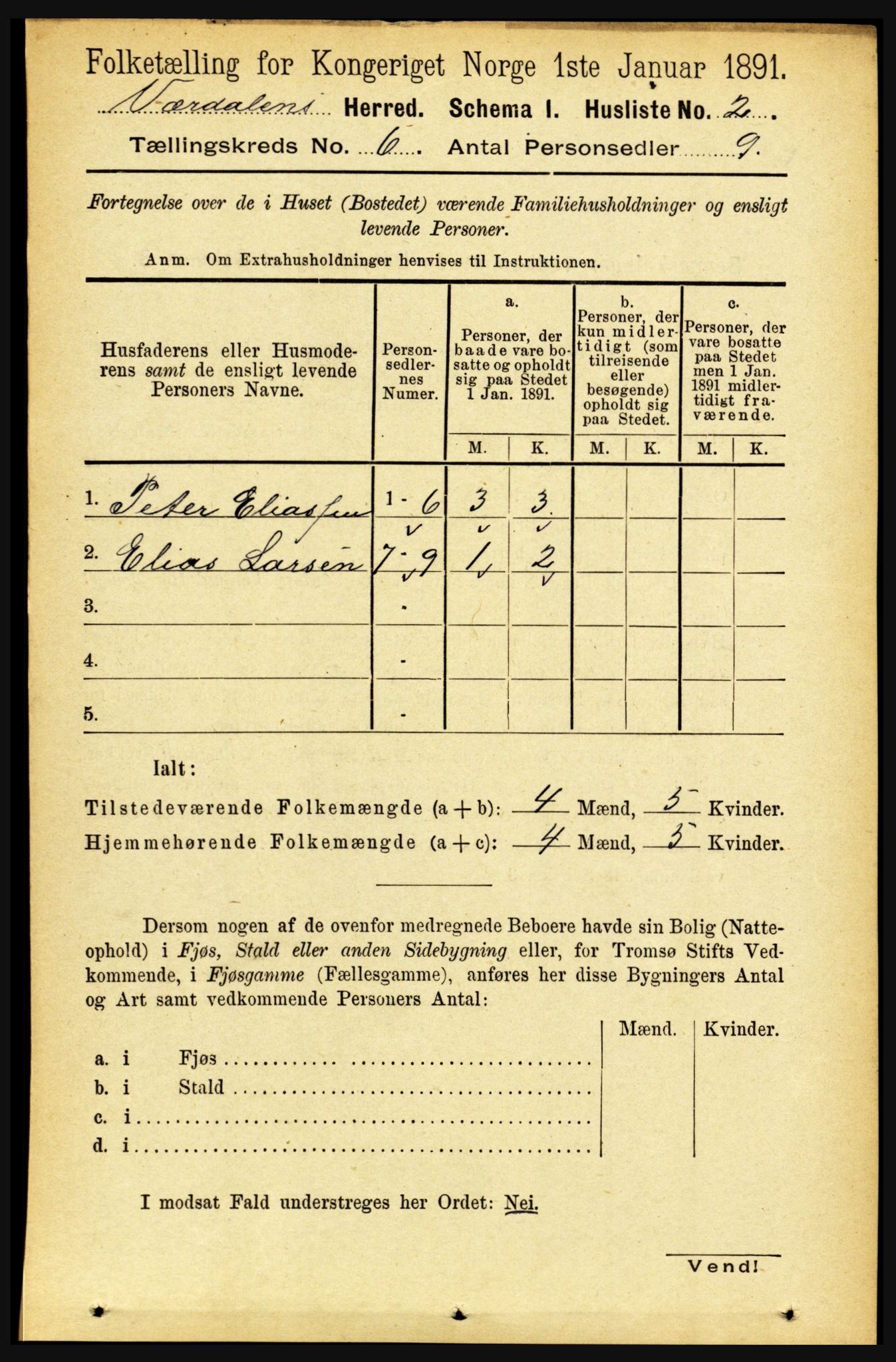 RA, 1891 census for 1721 Verdal, 1891, p. 3495