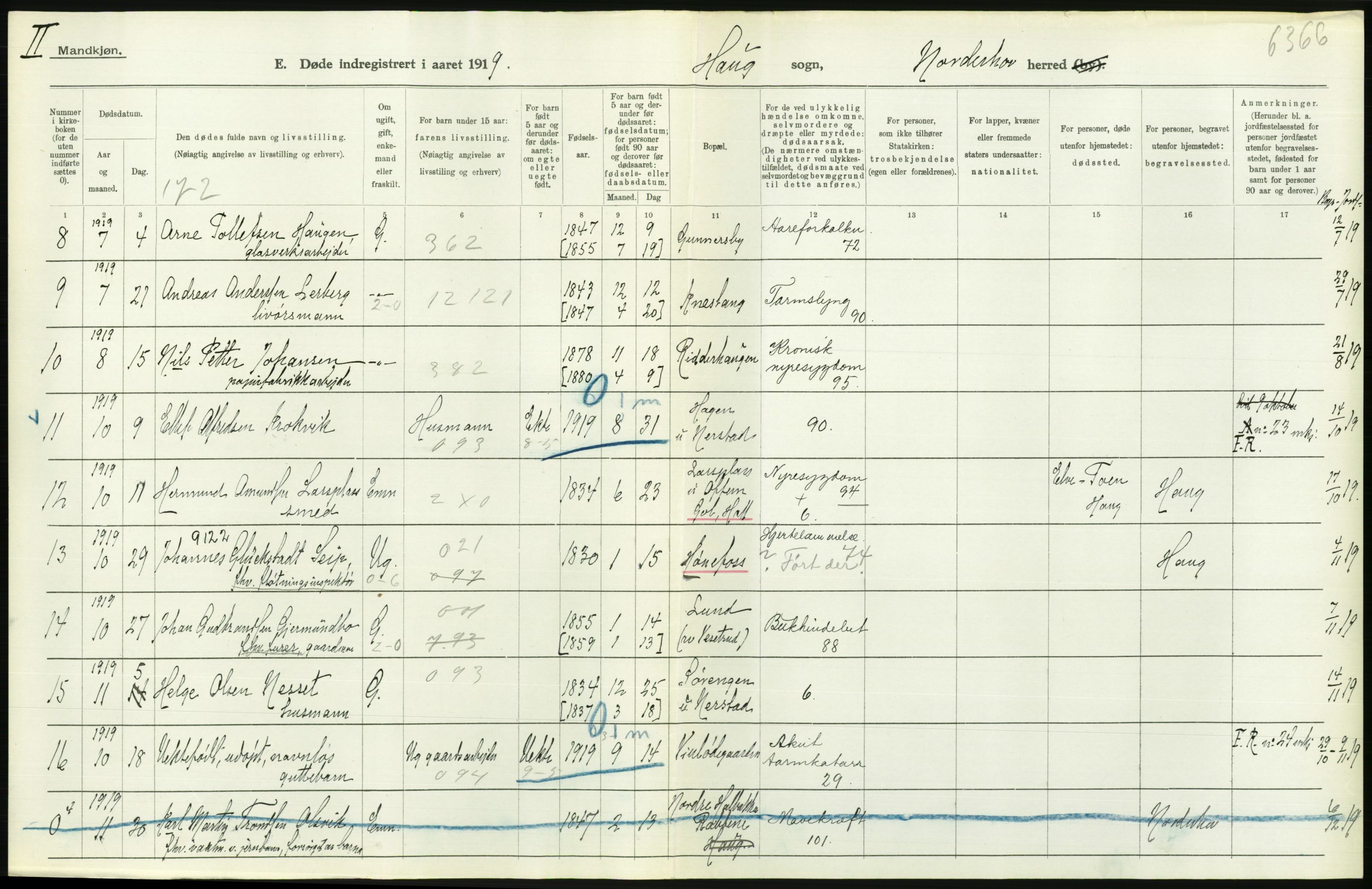 Statistisk sentralbyrå, Sosiodemografiske emner, Befolkning, AV/RA-S-2228/D/Df/Dfb/Dfbi/L0018: Buskerud fylke: Døde. Bygder og byer., 1919, p. 188