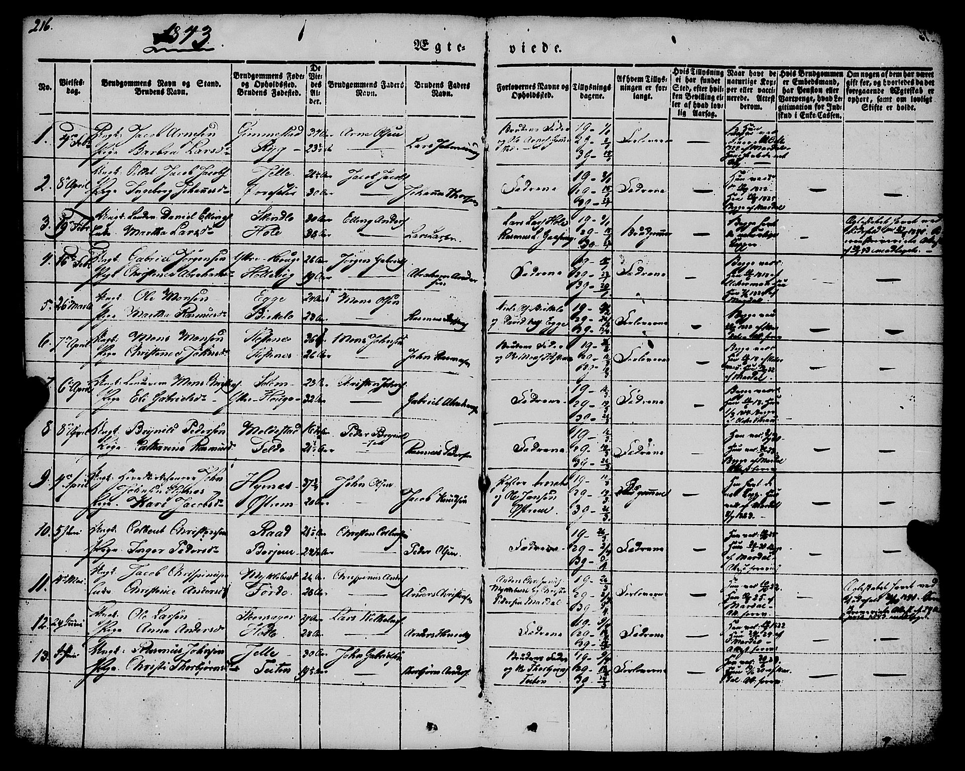 Gloppen sokneprestembete, SAB/A-80101/H/Haa/Haaa/L0008: Parish register (official) no. A 8, 1837-1855, p. 216