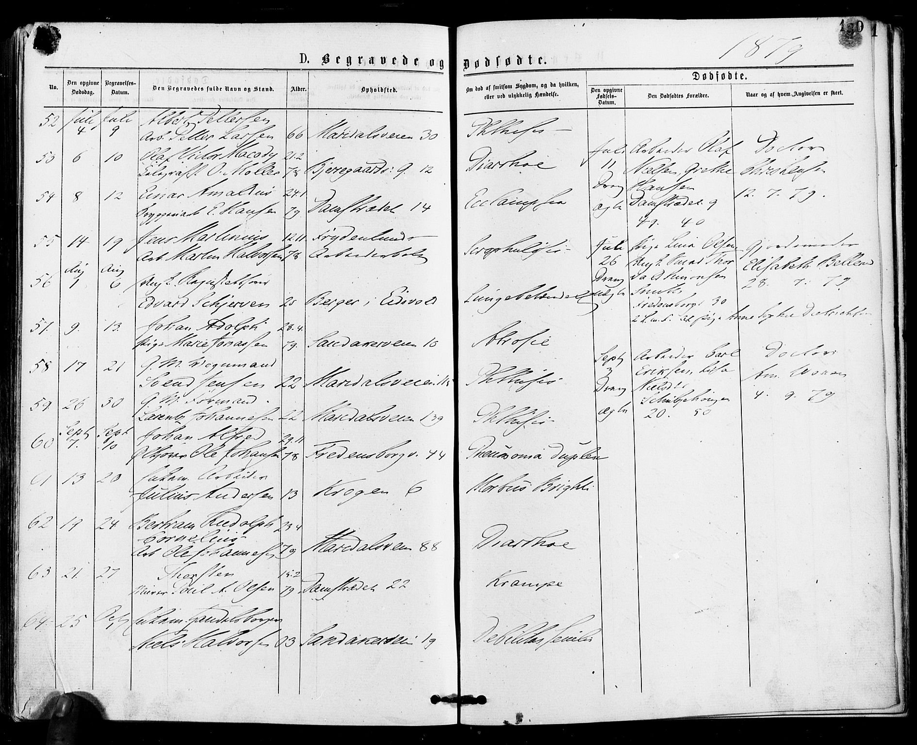 Gamle Aker prestekontor Kirkebøker, AV/SAO-A-10617a/F/L0004: Parish register (official) no. 4, 1872-1879, p. 130