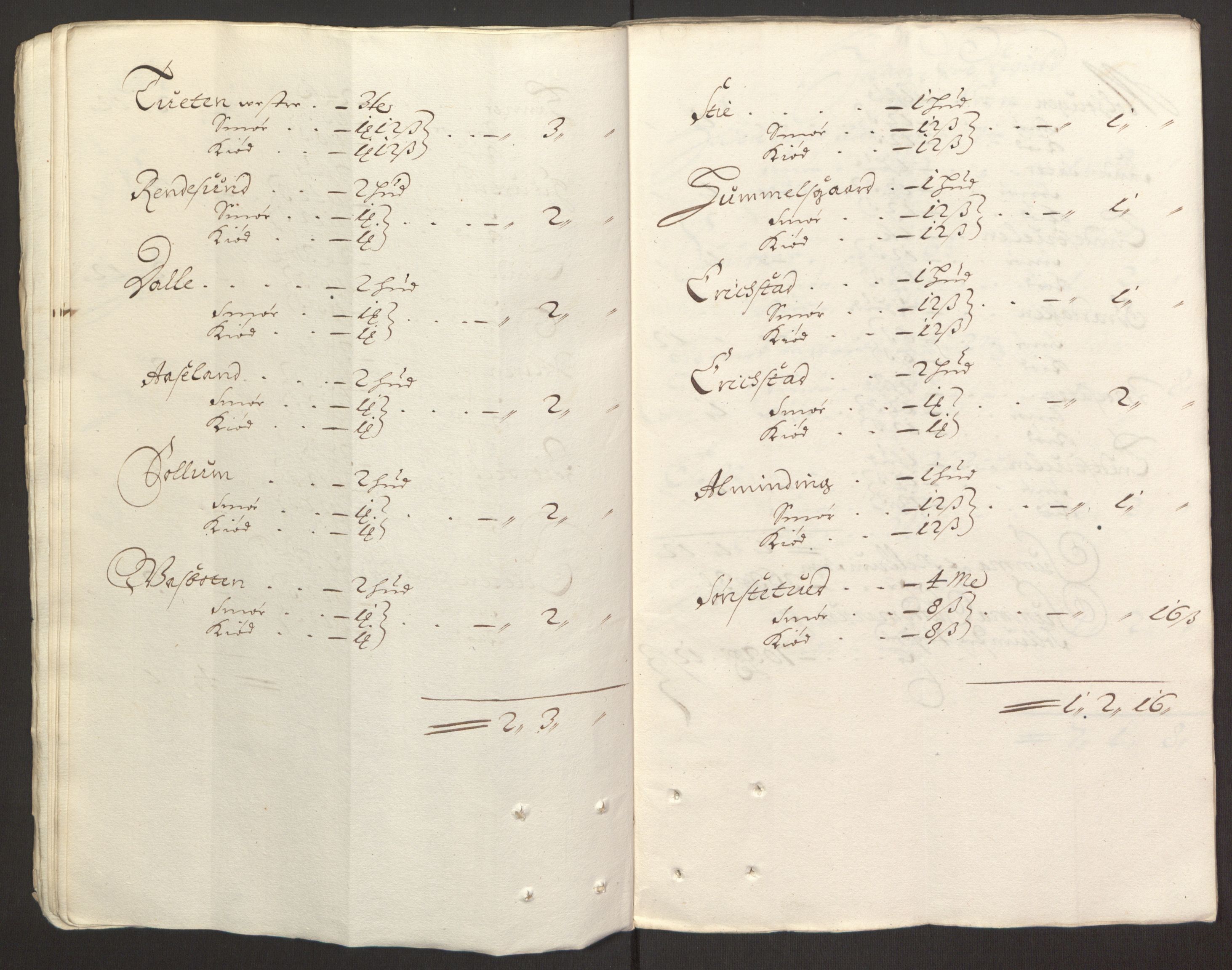 Rentekammeret inntil 1814, Reviderte regnskaper, Fogderegnskap, AV/RA-EA-4092/R35/L2075: Fogderegnskap Øvre og Nedre Telemark, 1680-1684, p. 230