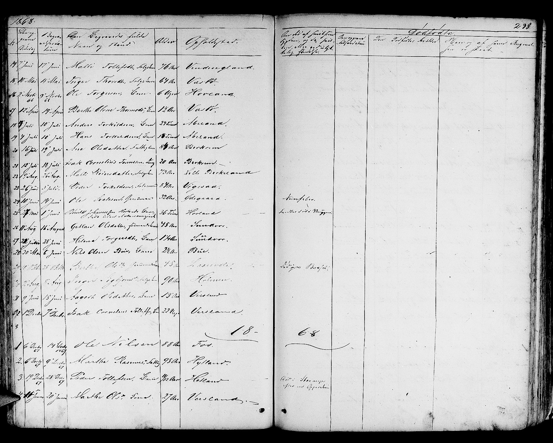 Helleland sokneprestkontor, SAST/A-101810: Parish register (copy) no. B 3, 1847-1886, p. 238