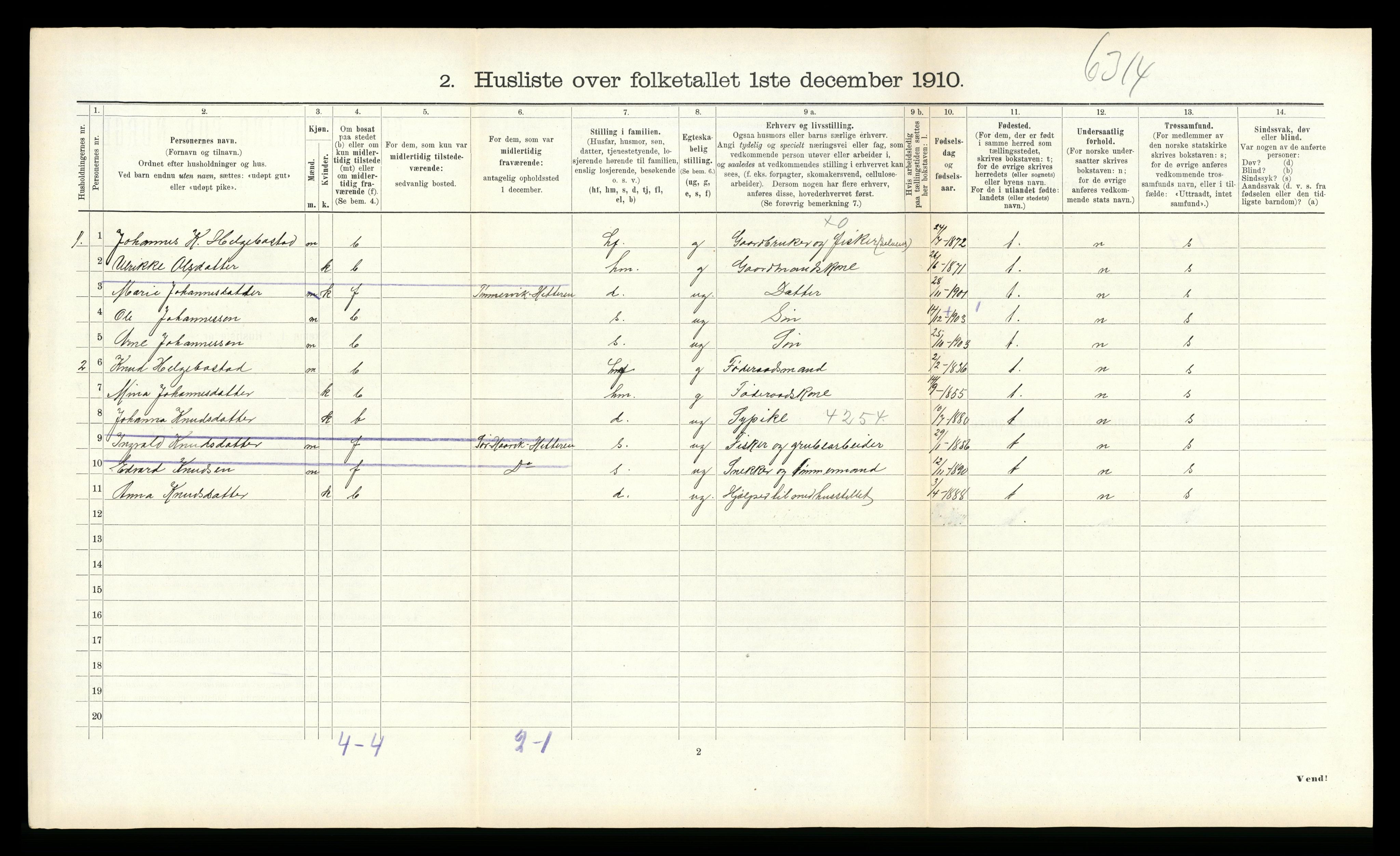 RA, 1910 census for Hitra, 1910, p. 536