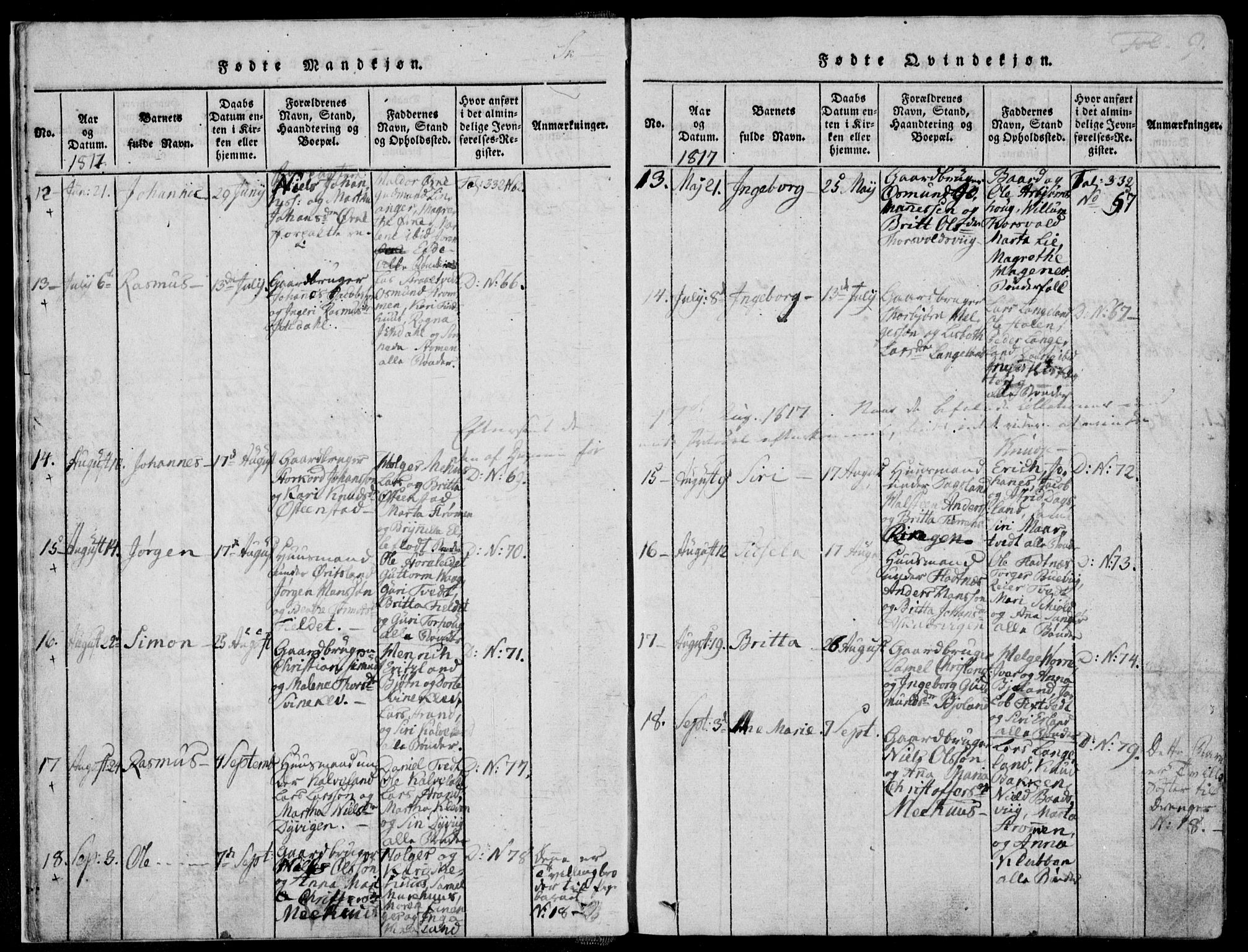 Skjold sokneprestkontor, AV/SAST-A-101847/H/Ha/Haa/L0003: Parish register (official) no. A 3, 1815-1835, p. 9