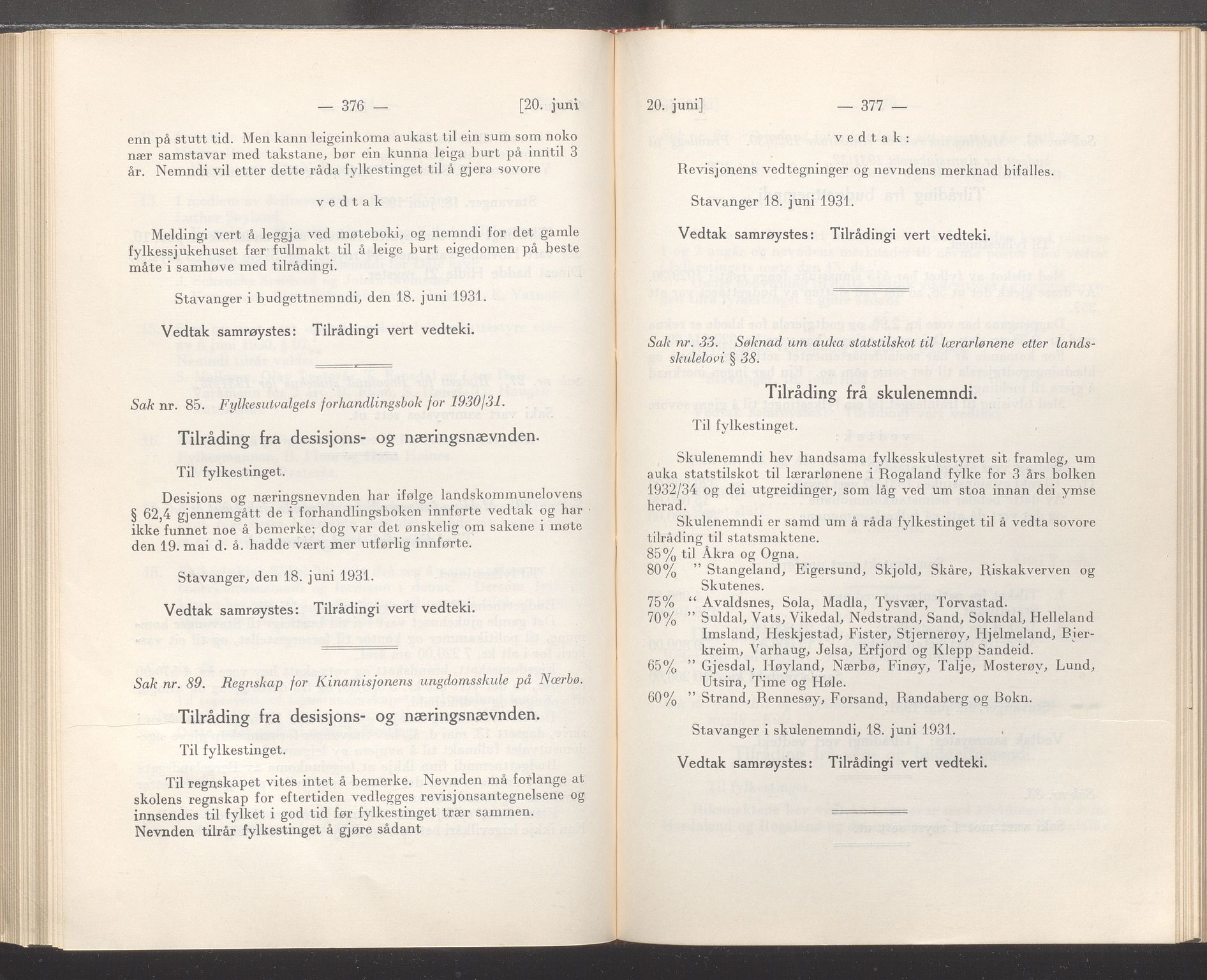 Rogaland fylkeskommune - Fylkesrådmannen , IKAR/A-900/A/Aa/Aaa/L0050: Møtebok , 1931, p. 376-377