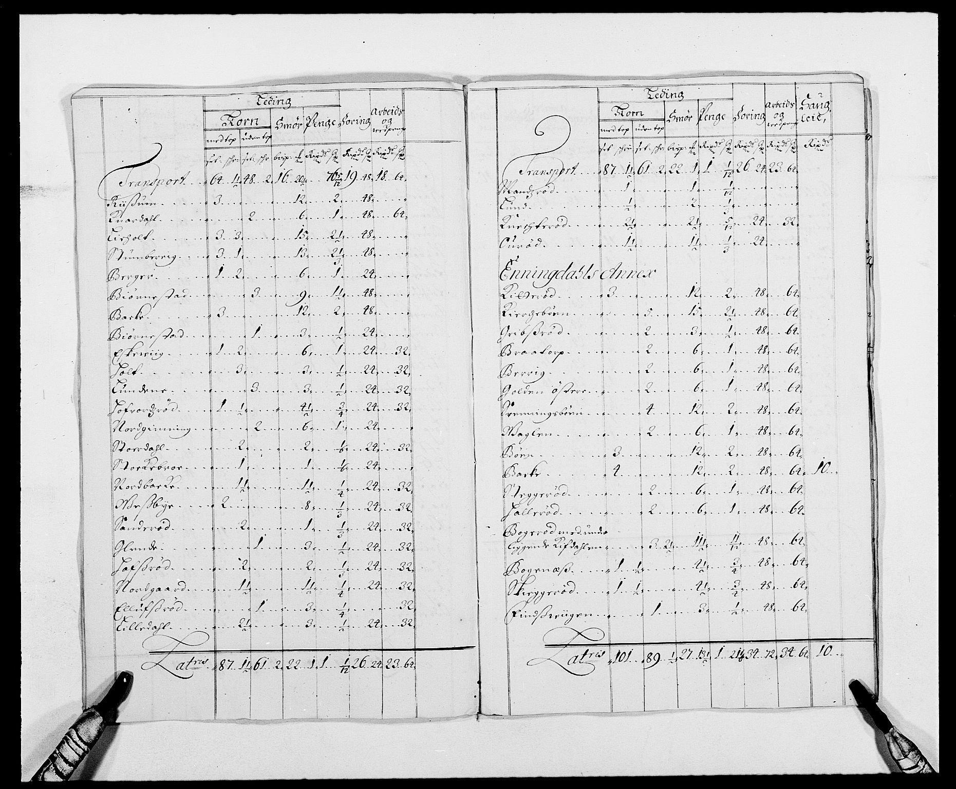 Rentekammeret inntil 1814, Reviderte regnskaper, Fogderegnskap, AV/RA-EA-4092/R01/L0010: Fogderegnskap Idd og Marker, 1690-1691, p. 171