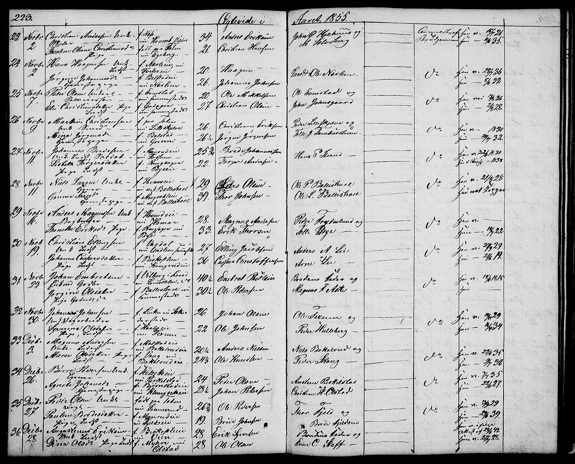 Nes prestekontor, Hedmark, AV/SAH-PREST-020/L/La/L0004: Parish register (copy) no. 4, 1832-1861, p. 223