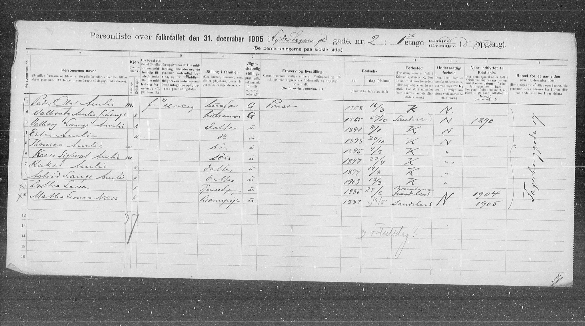 OBA, Municipal Census 1905 for Kristiania, 1905, p. 30727