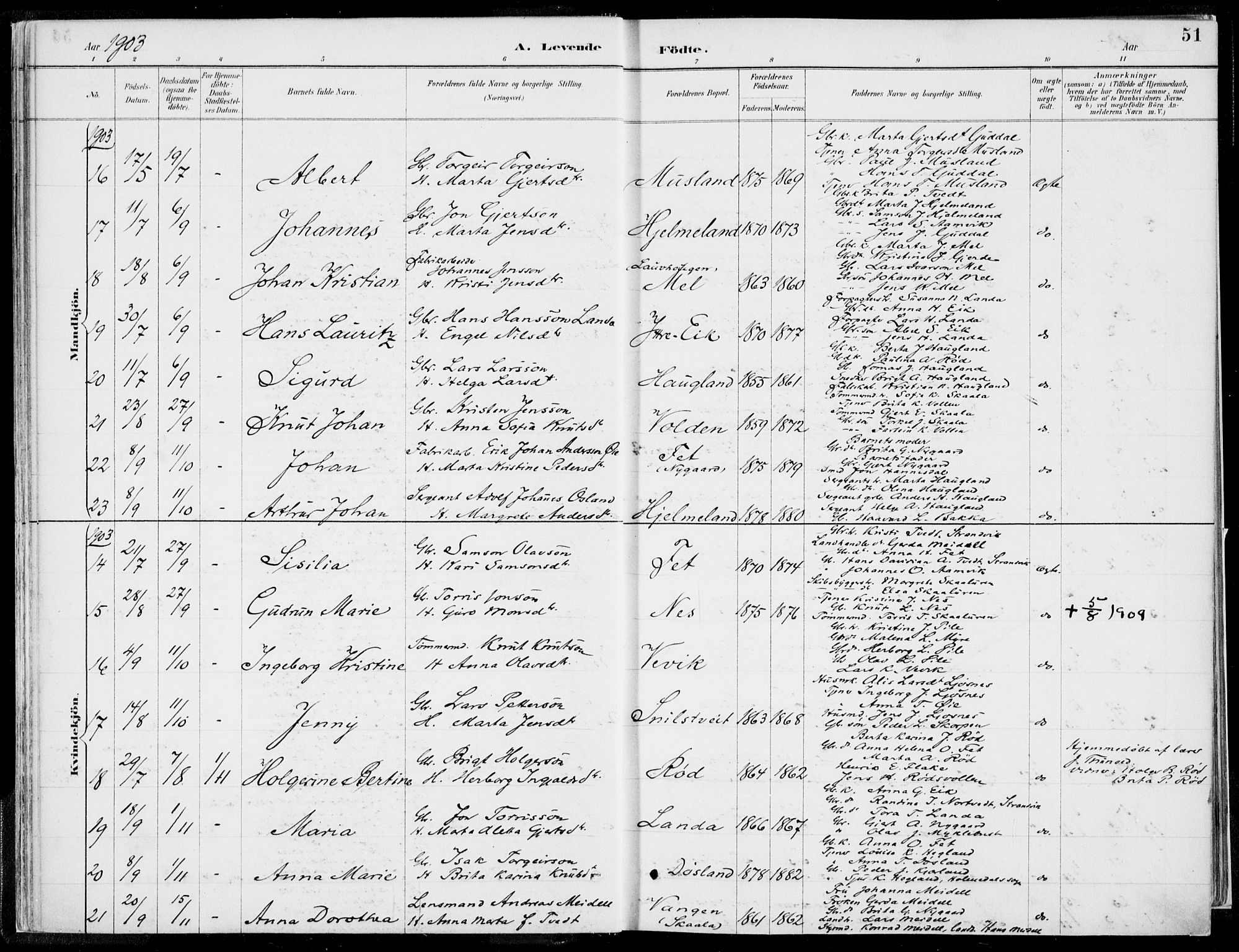 Kvinnherad sokneprestembete, AV/SAB-A-76401/H/Haa: Parish register (official) no. B  1, 1887-1921, p. 51