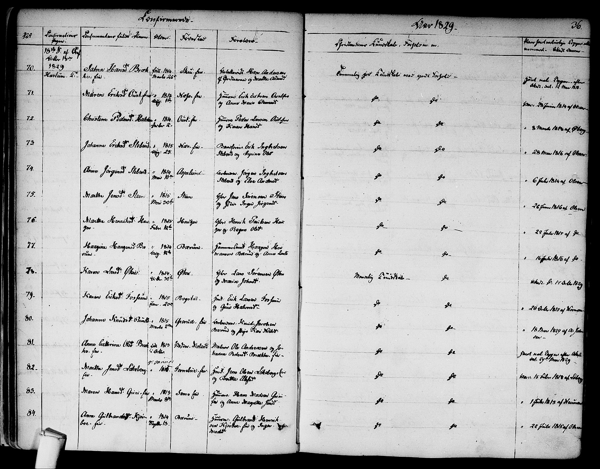Asker prestekontor Kirkebøker, SAO/A-10256a/F/Fa/L0009: Parish register (official) no. I 9, 1825-1878, p. 36