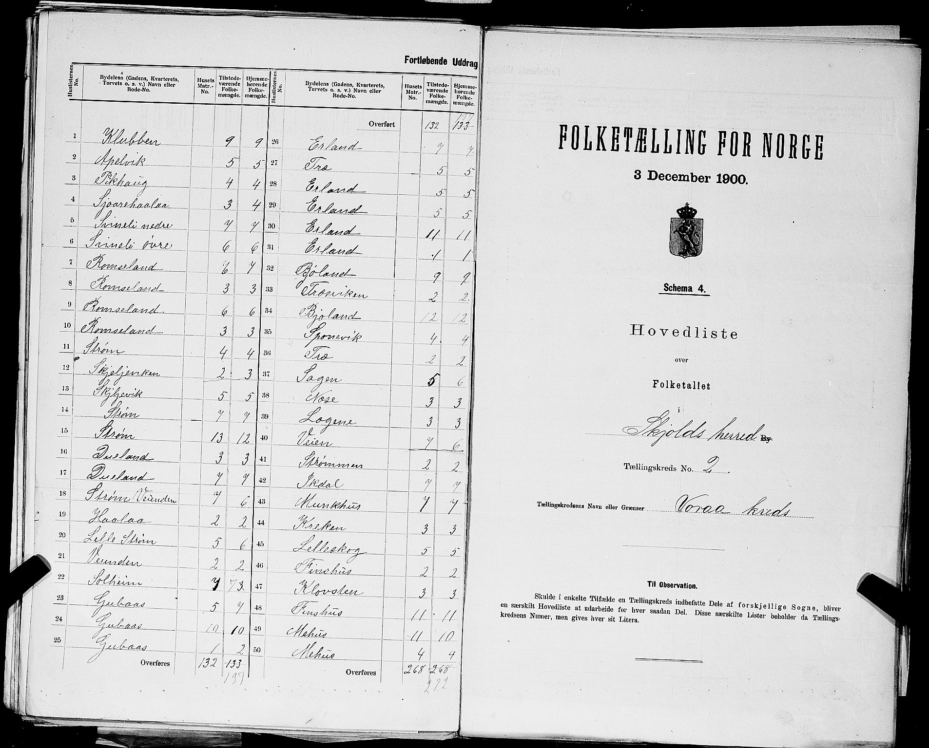 SAST, 1900 census for Skjold, 1900, p. 16