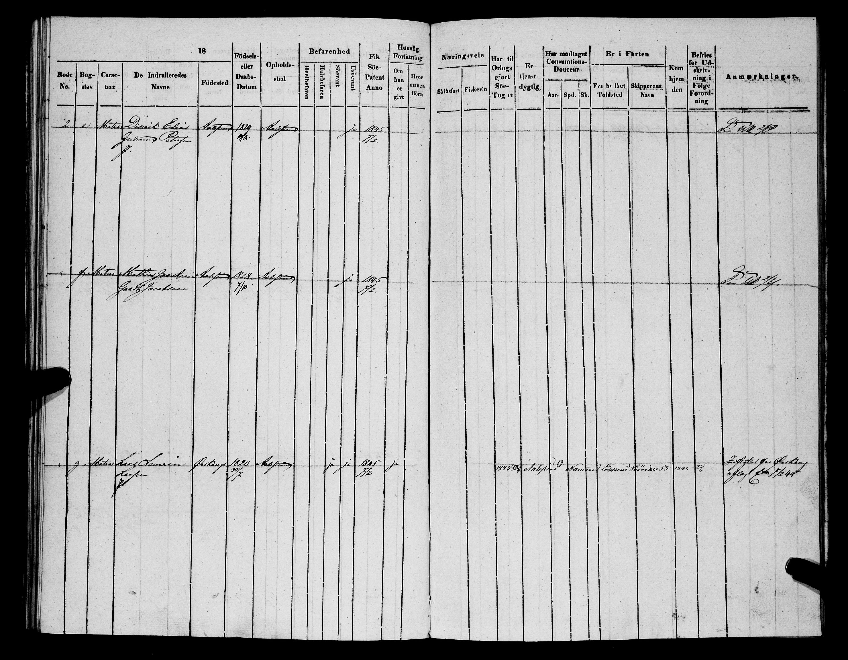 Sjøinnrulleringen - Trondhjemske distrikt, AV/SAT-A-5121/01/L0307: Hovedrulle, ungdomsrulle og ekstrarulle for Ålesund by, 1831-1846