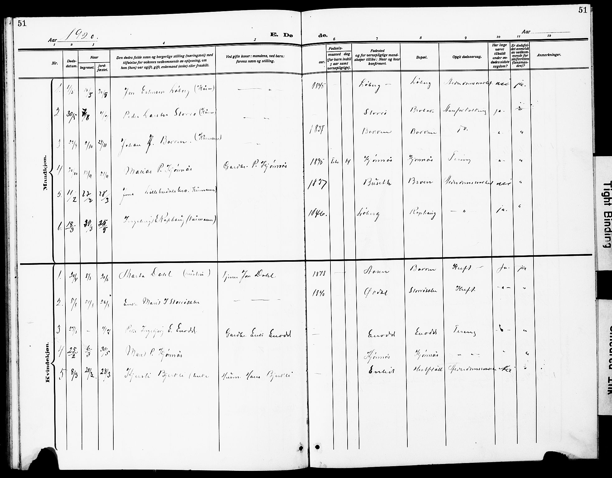 Ministerialprotokoller, klokkerbøker og fødselsregistre - Sør-Trøndelag, SAT/A-1456/690/L1052: Parish register (copy) no. 690C02, 1907-1929, p. 51