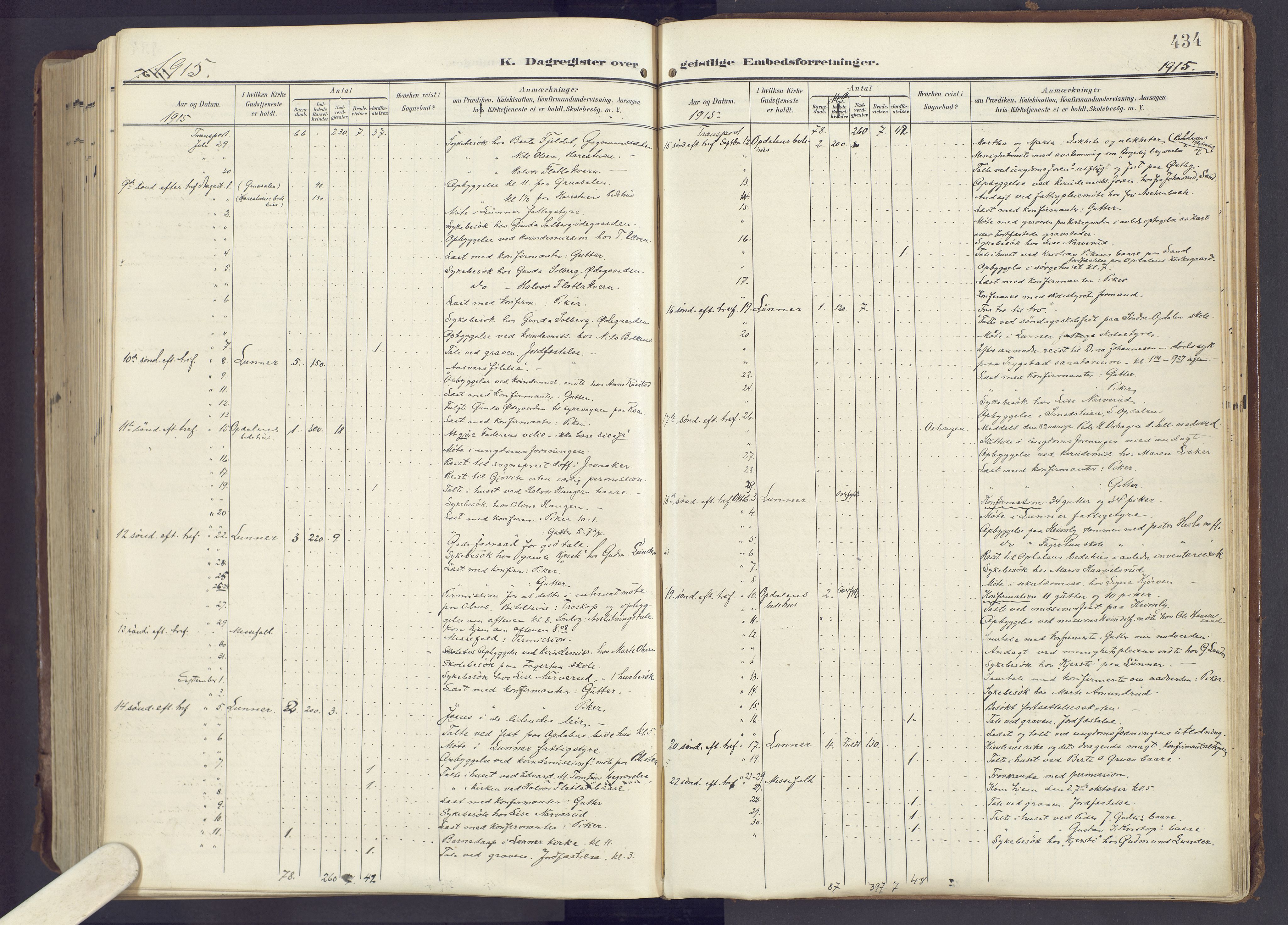 Lunner prestekontor, AV/SAH-PREST-118/H/Ha/Haa/L0001: Parish register (official) no. 1, 1907-1922, p. 434