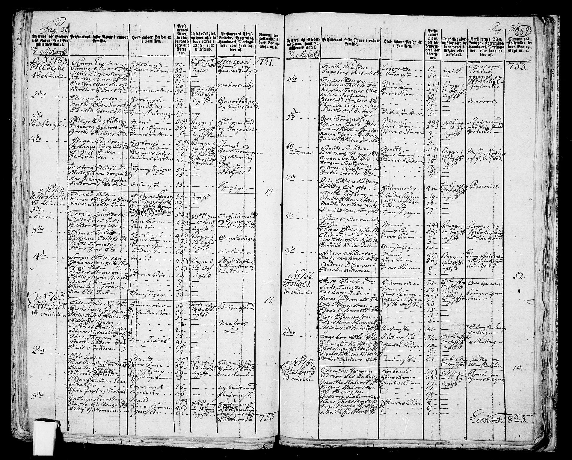 RA, 1801 census for 0926P Vestre Moland, 1801, p. 258b-259a