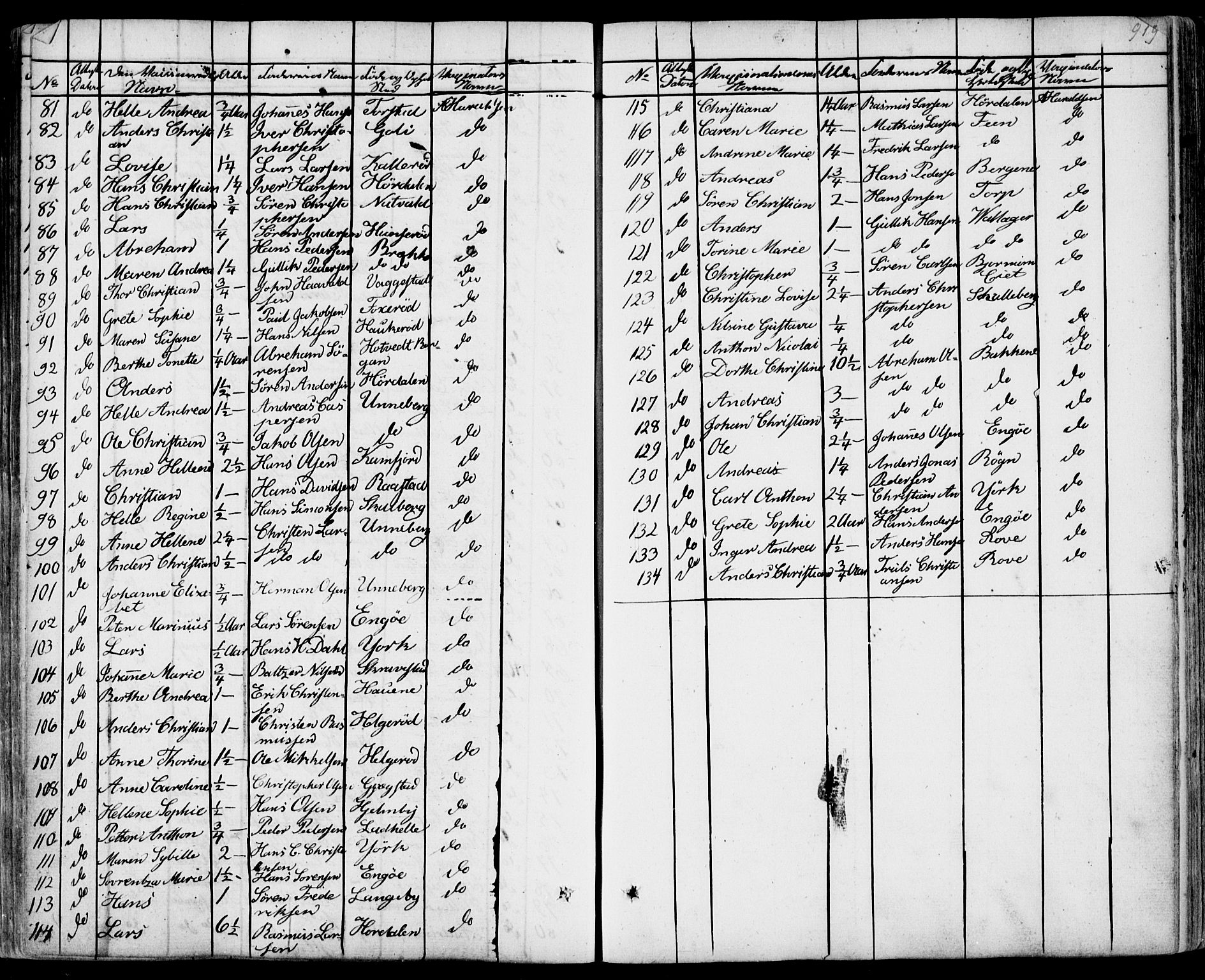 Sandar kirkebøker, AV/SAKO-A-243/F/Fa/L0005: Parish register (official) no. 5, 1832-1847, p. 918-919