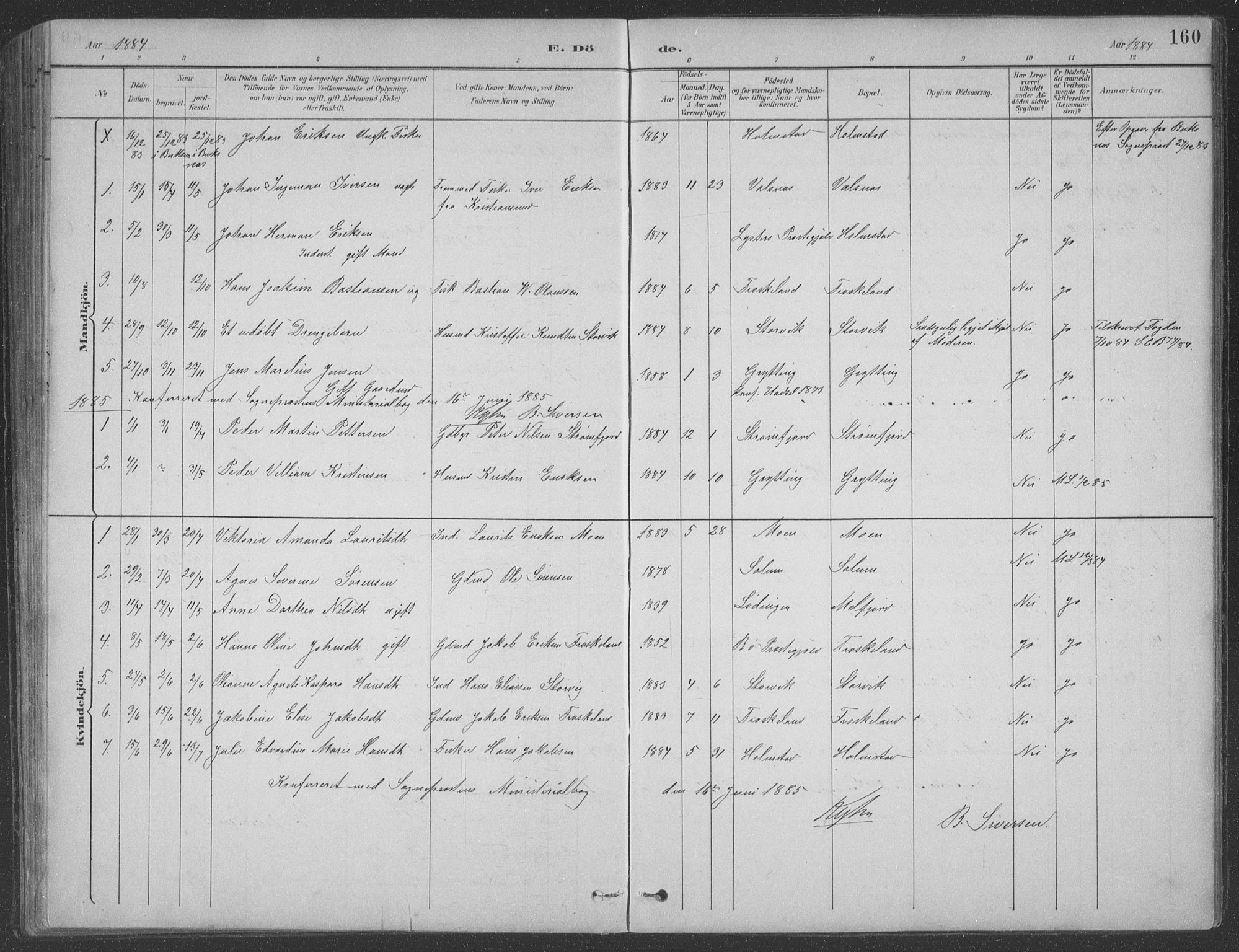 Ministerialprotokoller, klokkerbøker og fødselsregistre - Nordland, AV/SAT-A-1459/890/L1290: Parish register (copy) no. 890C01, 1882-1911, p. 160