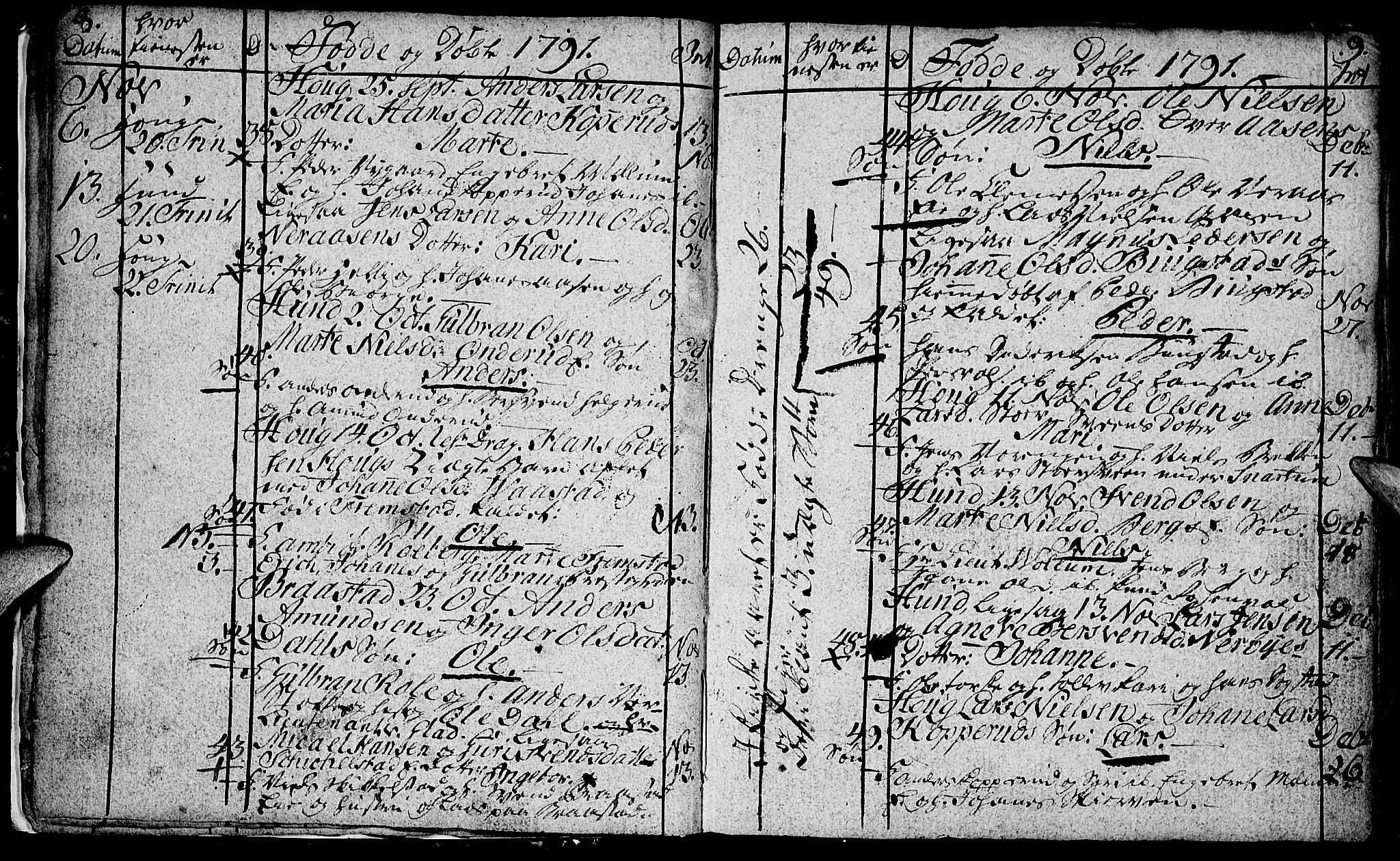 Vardal prestekontor, SAH/PREST-100/H/Ha/Hab/L0002: Parish register (copy) no. 2, 1790-1803, p. 8-9