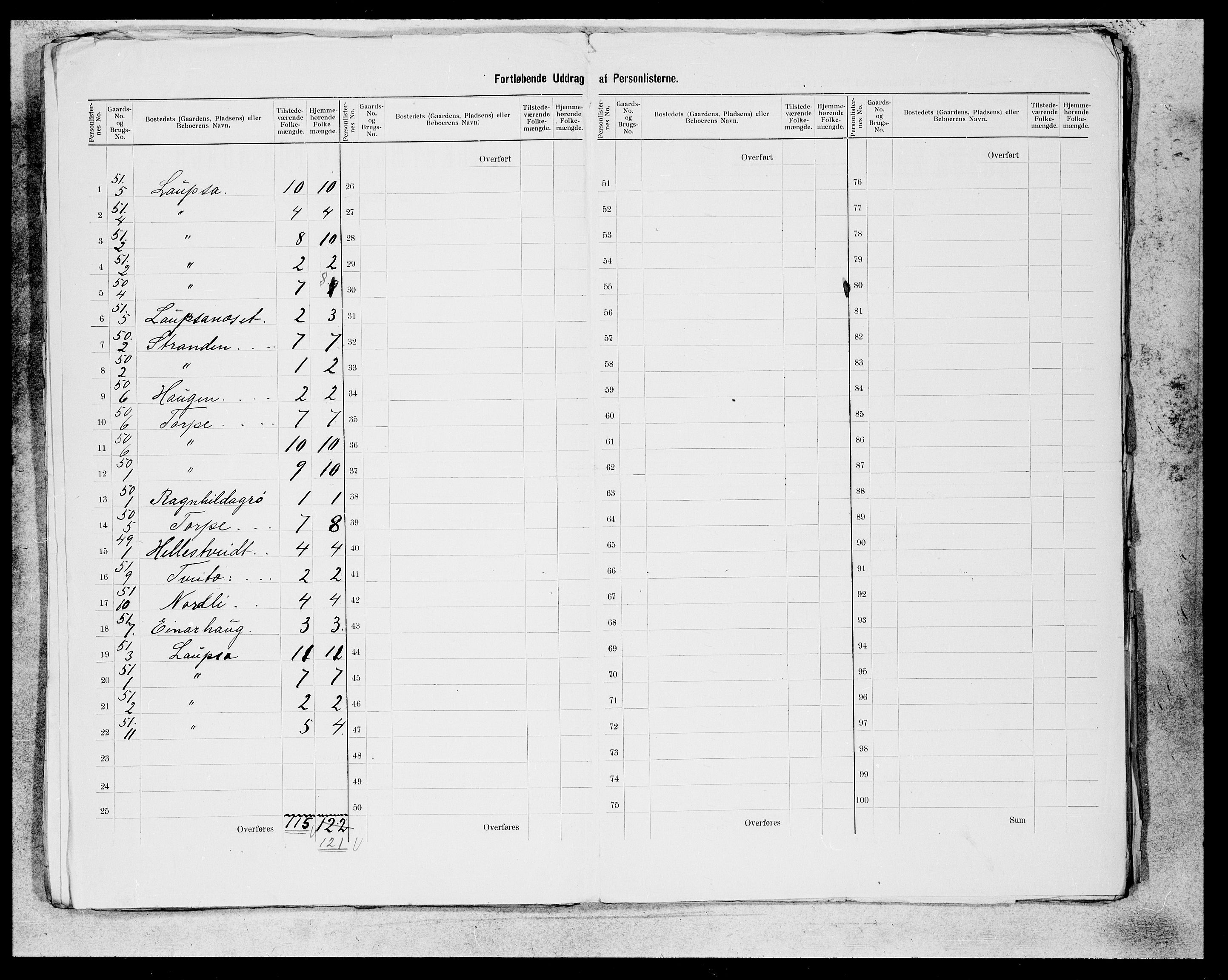 SAB, 1900 census for Kvam, 1900, p. 30