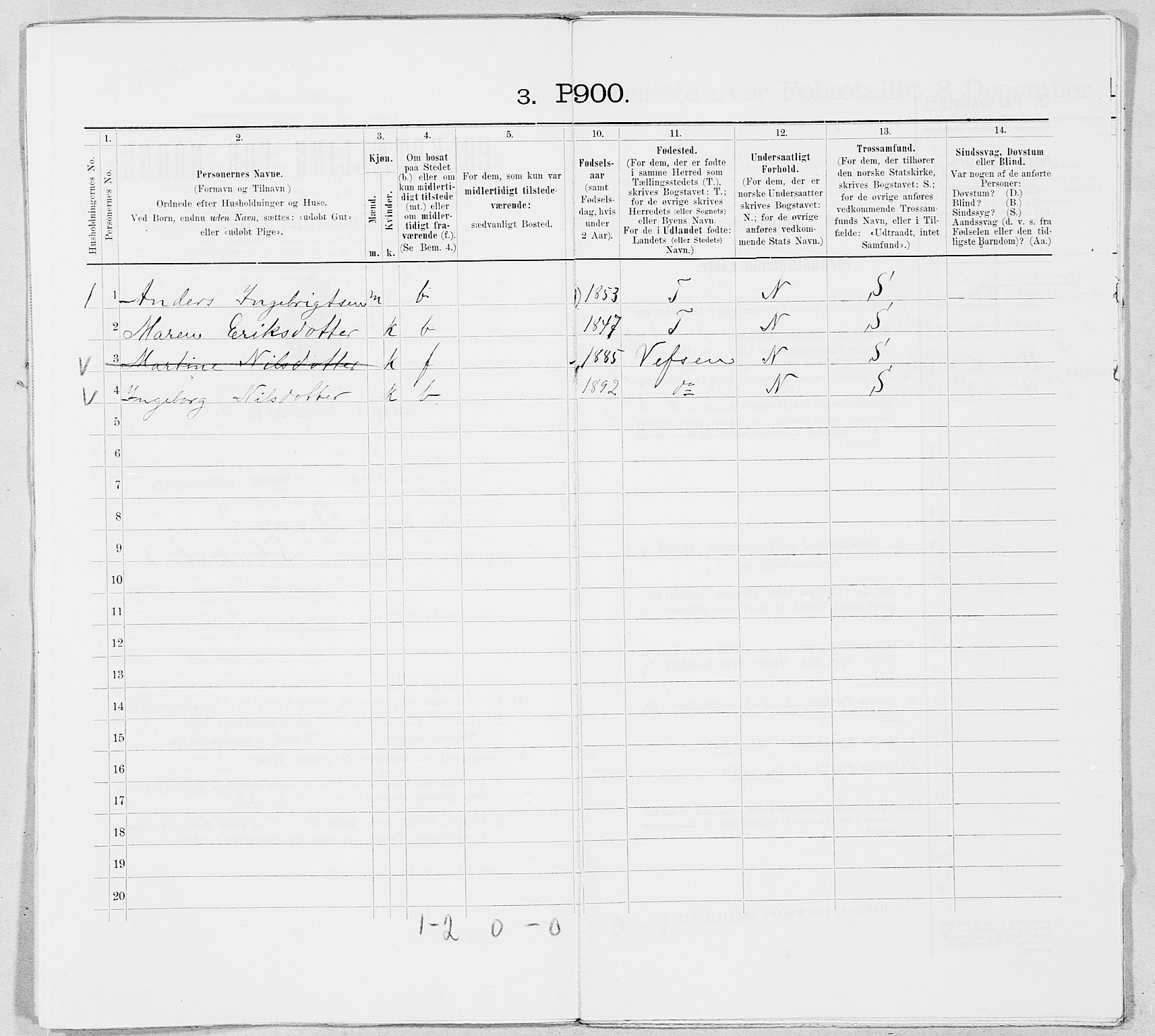 SAT, 1900 census for Hattfjelldal, 1900, p. 21