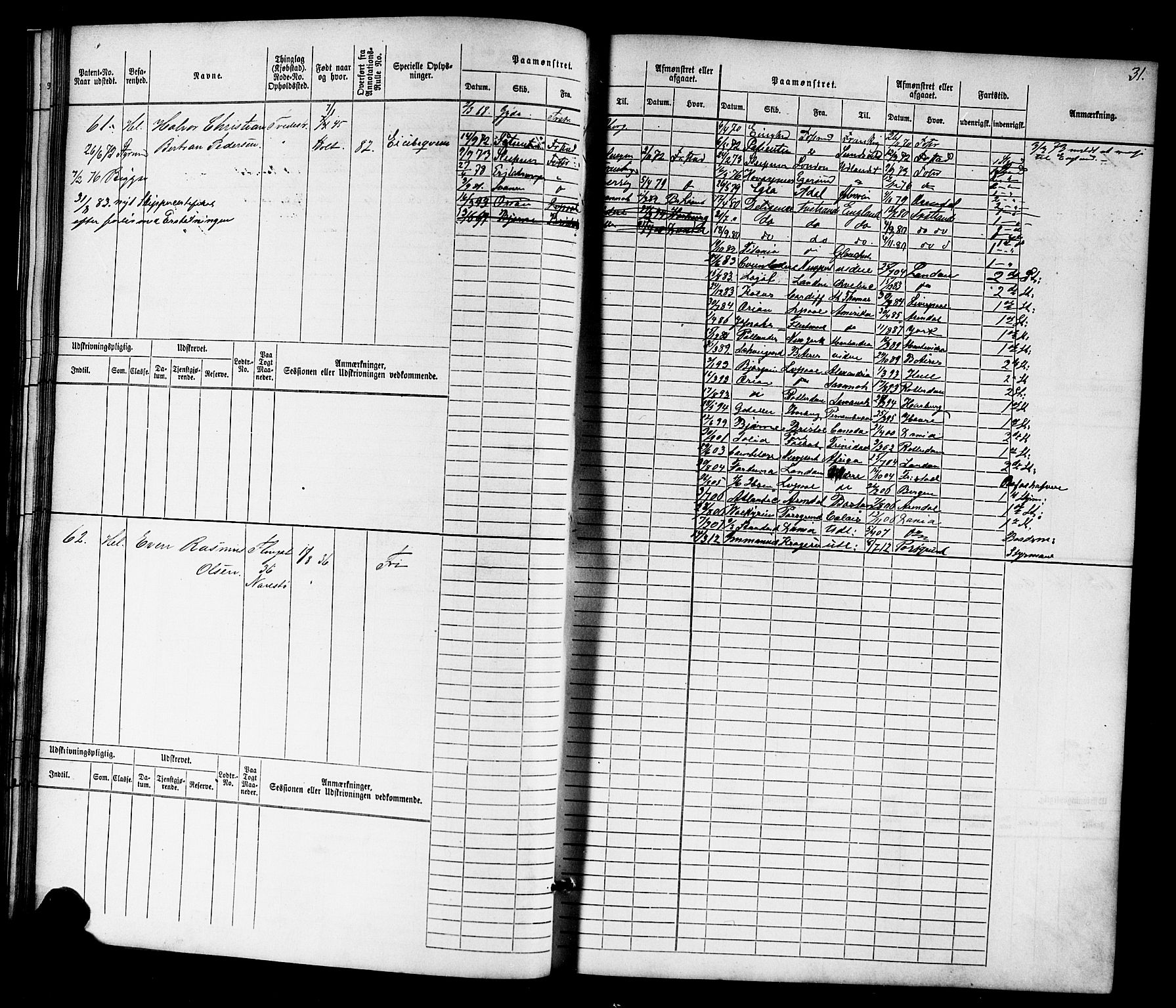 Tvedestrand mønstringskrets, AV/SAK-2031-0011/F/Fb/L0015: Hovedrulle nr 1-766, U-31, 1869-1900, p. 32