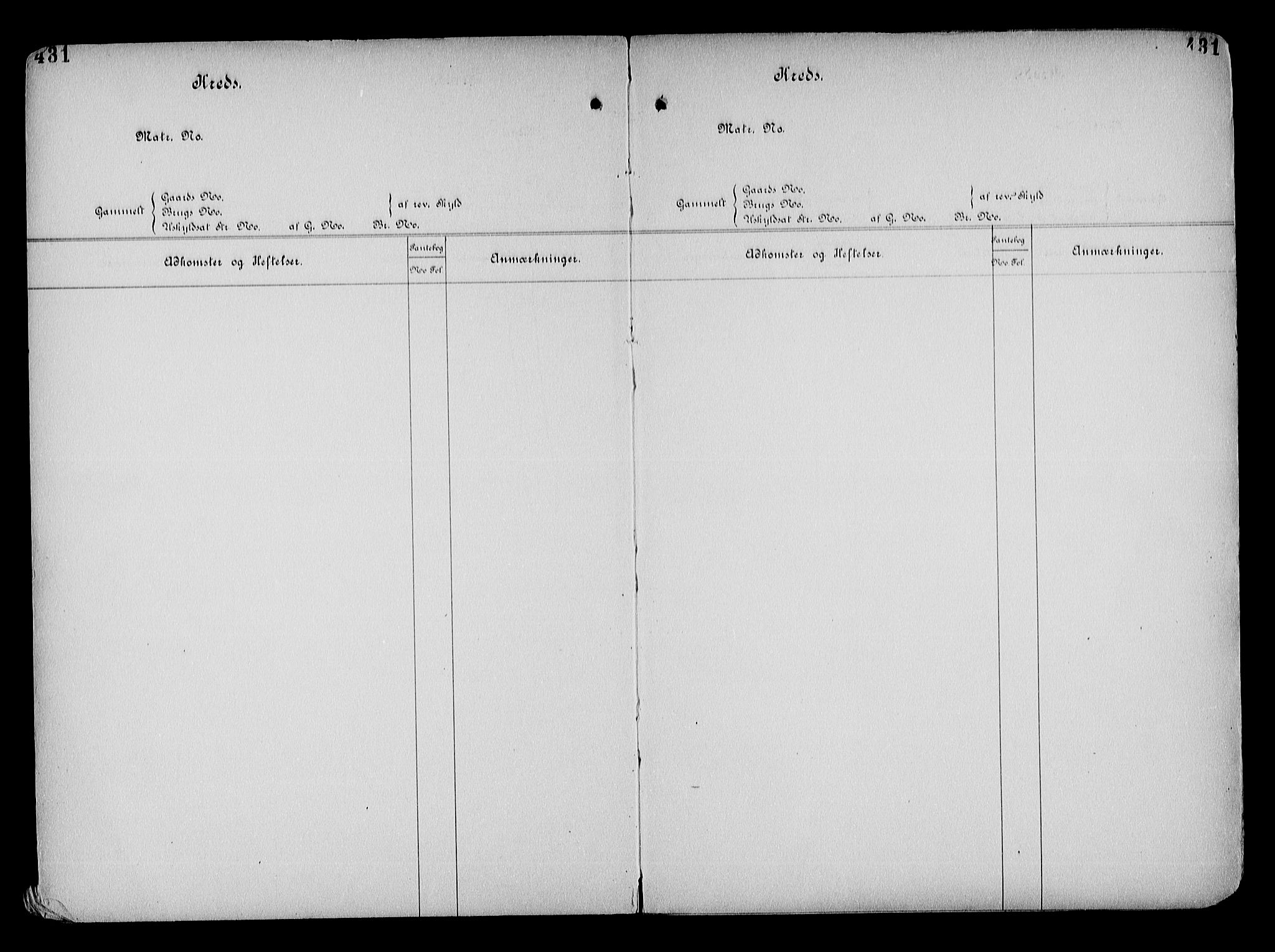 Arendal byfogd, AV/SAK-1222-0001/G/Ga/L0015: Mortgage register no. 13, 1860-1960, p. 431