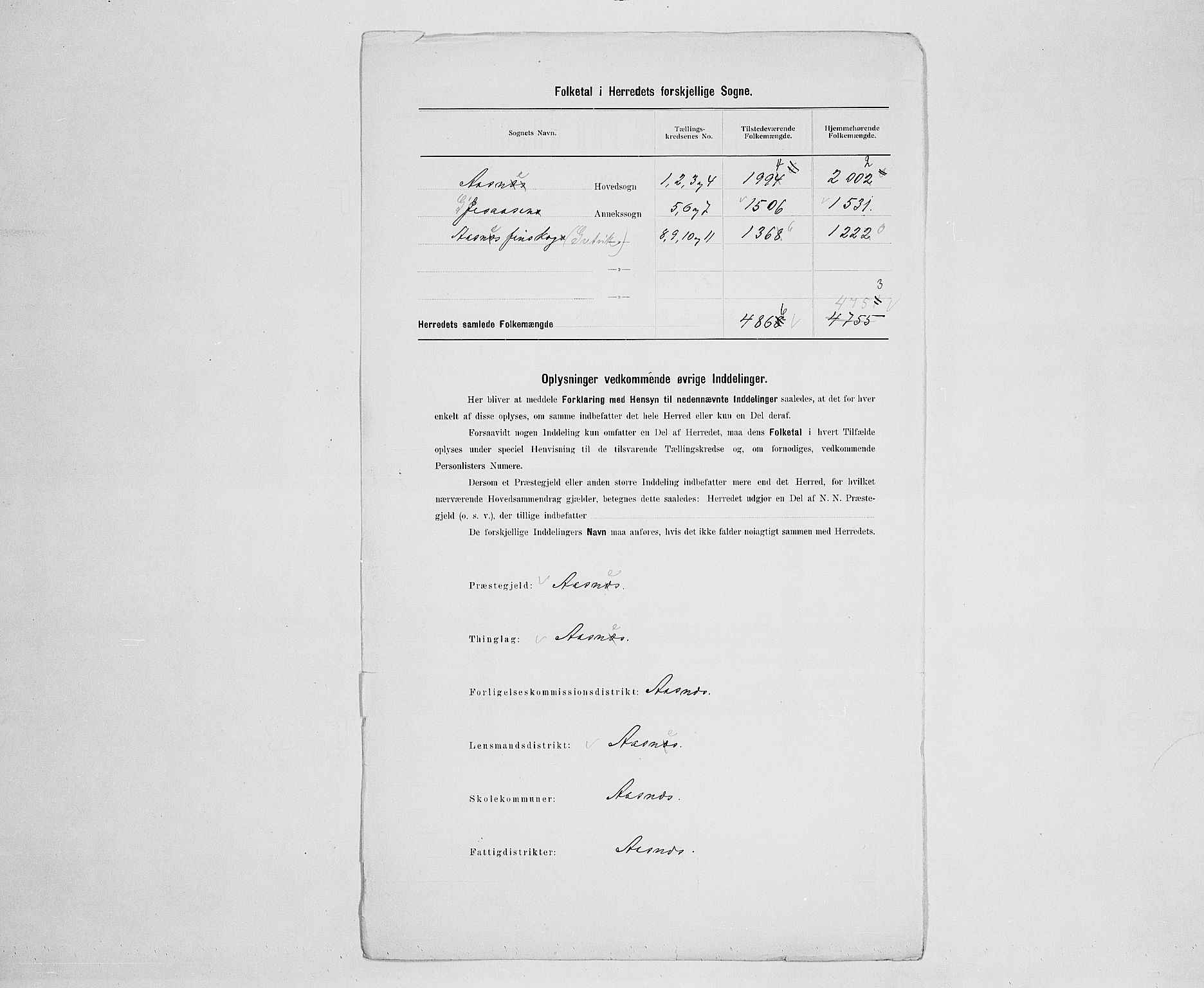 SAH, 1900 census for Åsnes, 1900, p. 3