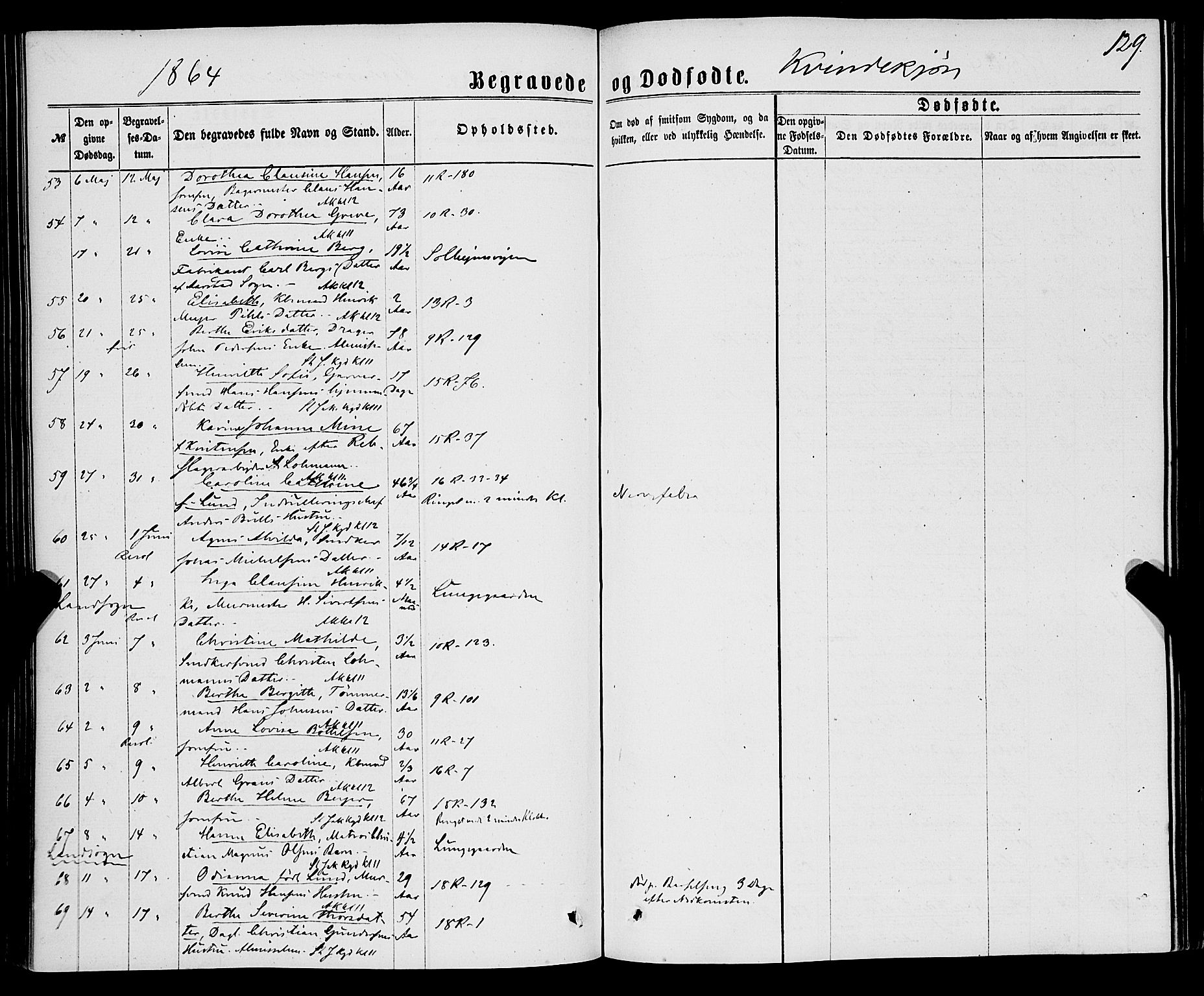 Domkirken sokneprestembete, AV/SAB-A-74801/H/Haa/L0042: Parish register (official) no. E 3, 1863-1876, p. 129