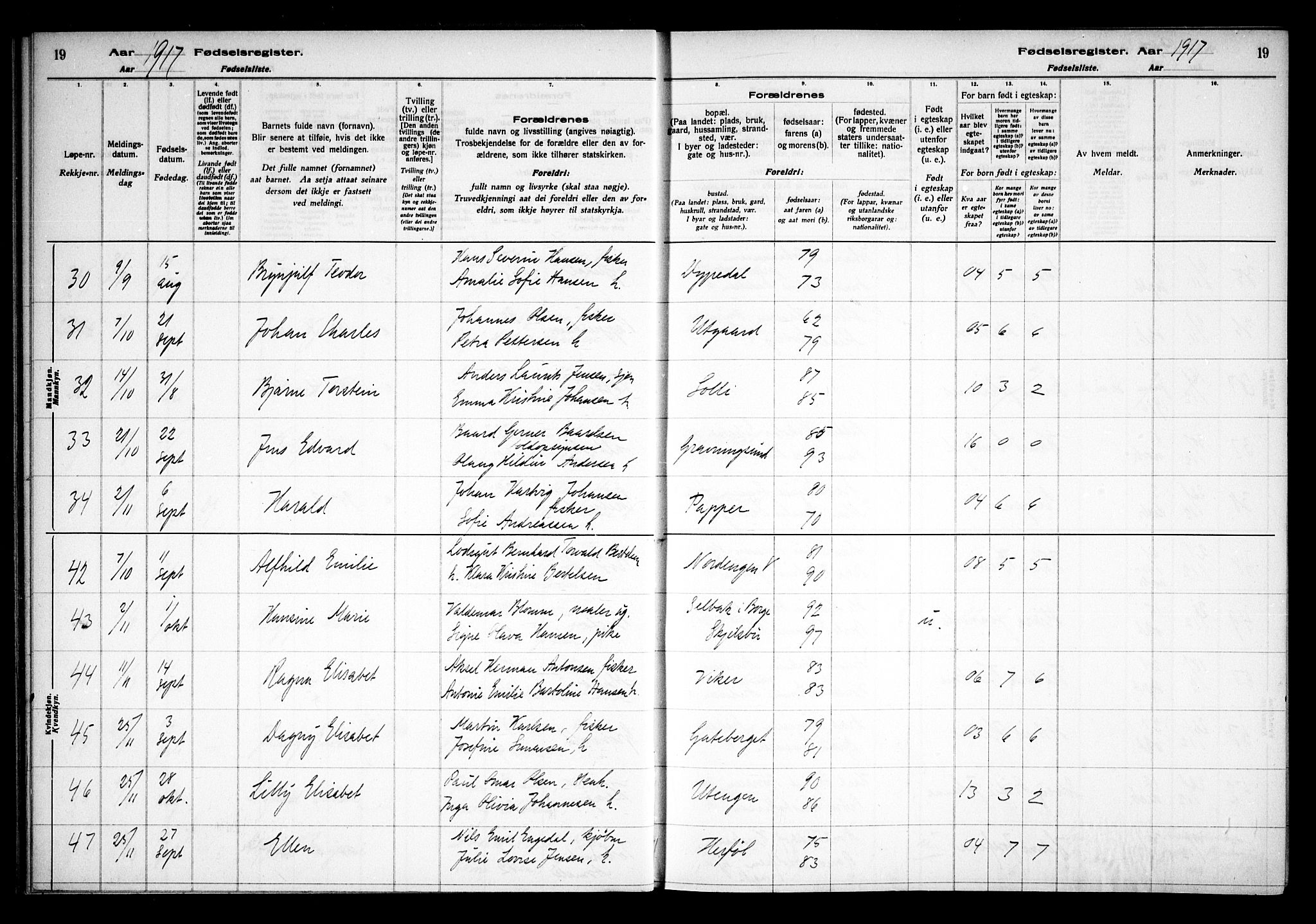 Hvaler prestekontor Kirkebøker, AV/SAO-A-2001/J/Ja/L0001: Birth register no. I 1, 1916-1938, p. 19