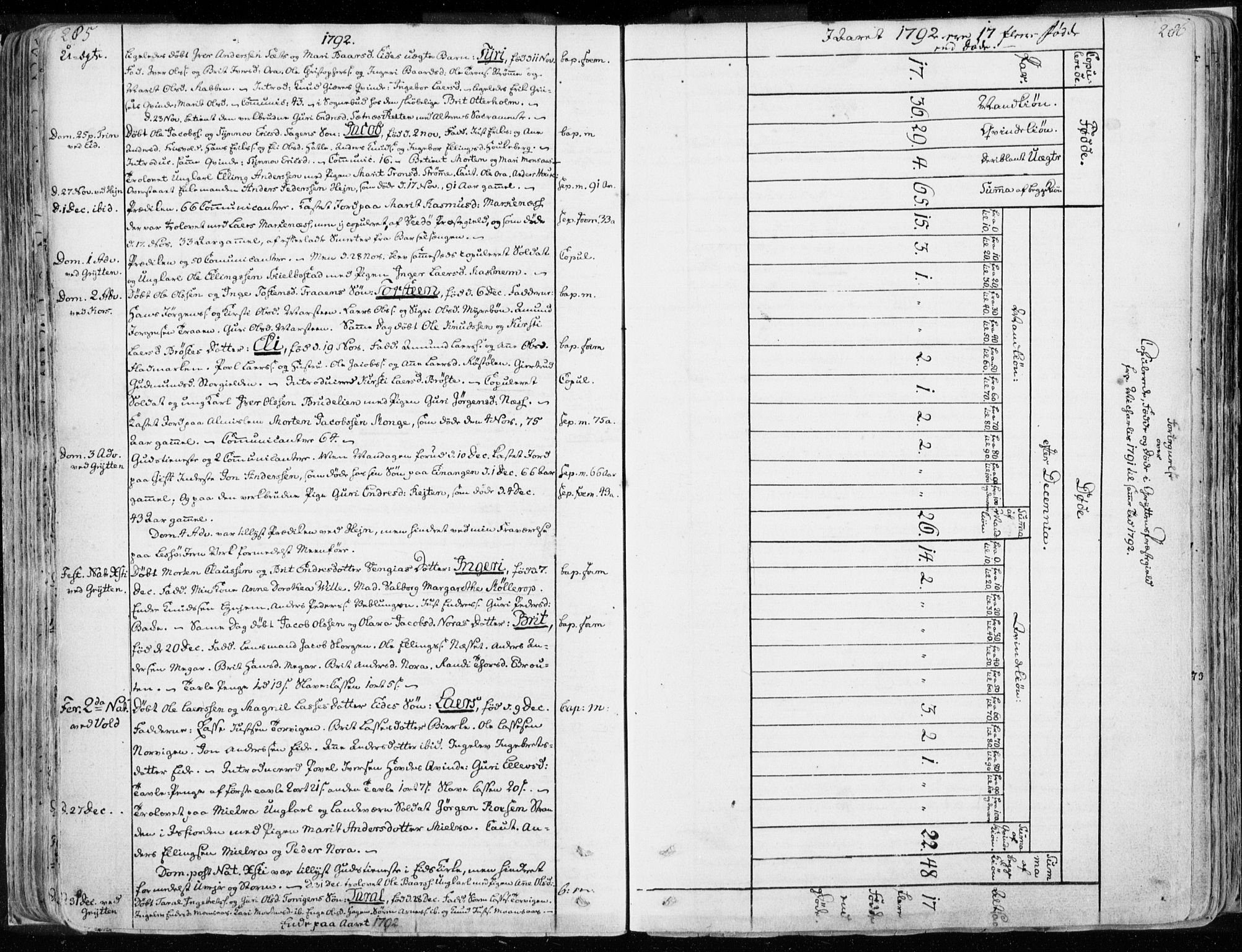 Ministerialprotokoller, klokkerbøker og fødselsregistre - Møre og Romsdal, AV/SAT-A-1454/544/L0569: Parish register (official) no. 544A02, 1764-1806, p. 285-286