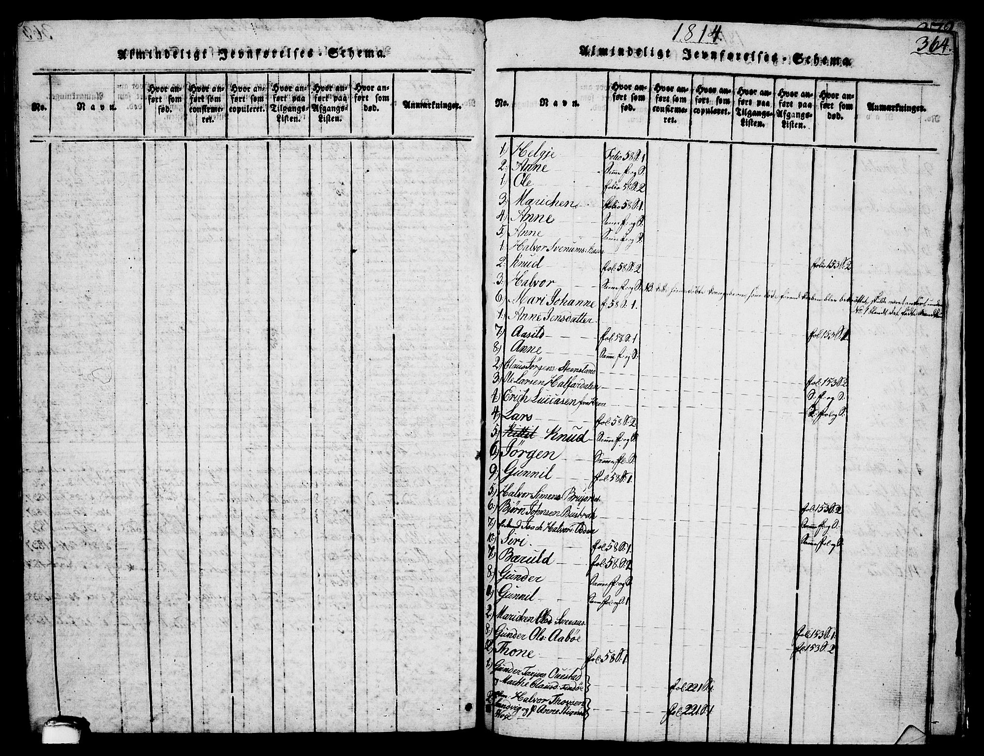 Drangedal kirkebøker, SAKO/A-258/G/Ga/L0001: Parish register (copy) no. I 1 /1, 1814-1856, p. 364
