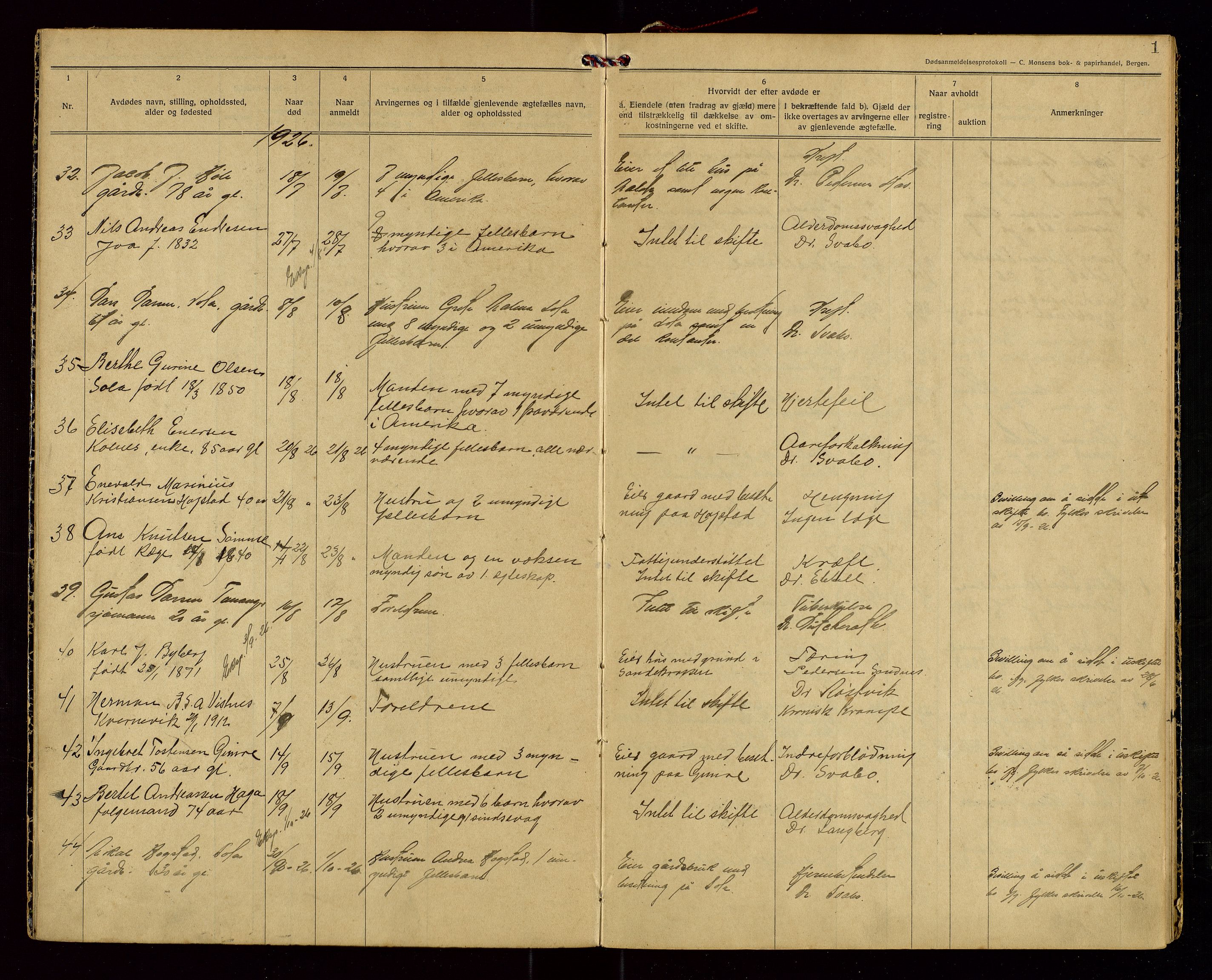 Håland lensmannskontor, AV/SAST-A-100100/Gga/L0003: "Dødsanmeldelser 1926 - 1931 for Haaland", 1926-1931, p. 1