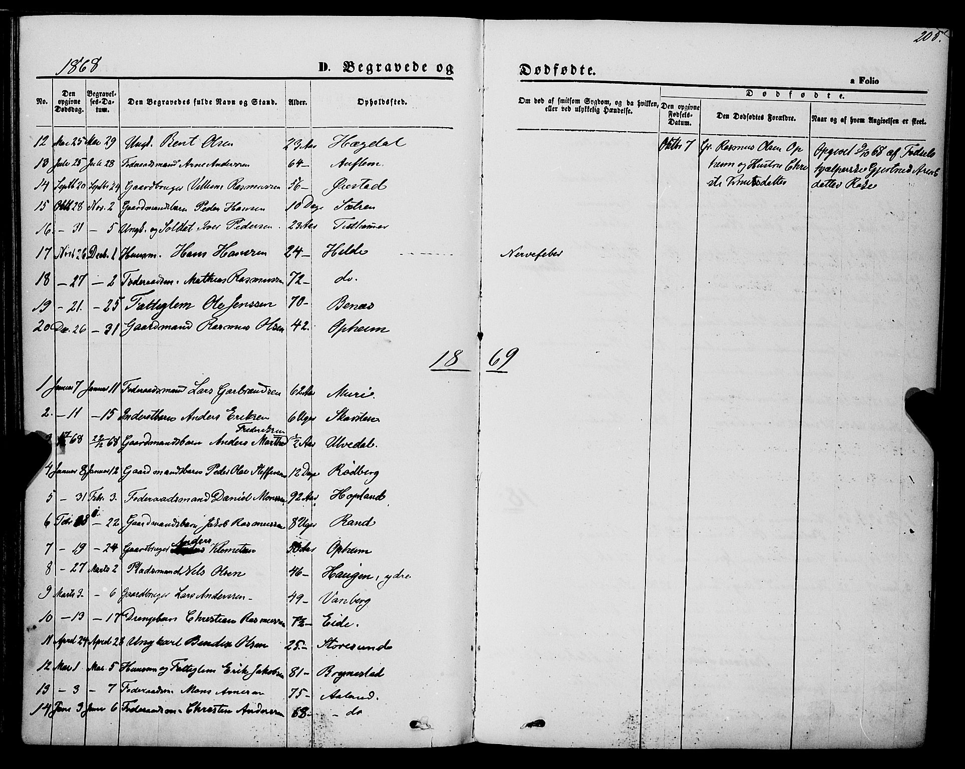 Innvik sokneprestembete, AV/SAB-A-80501: Parish register (official) no. A 6, 1865-1878, p. 205