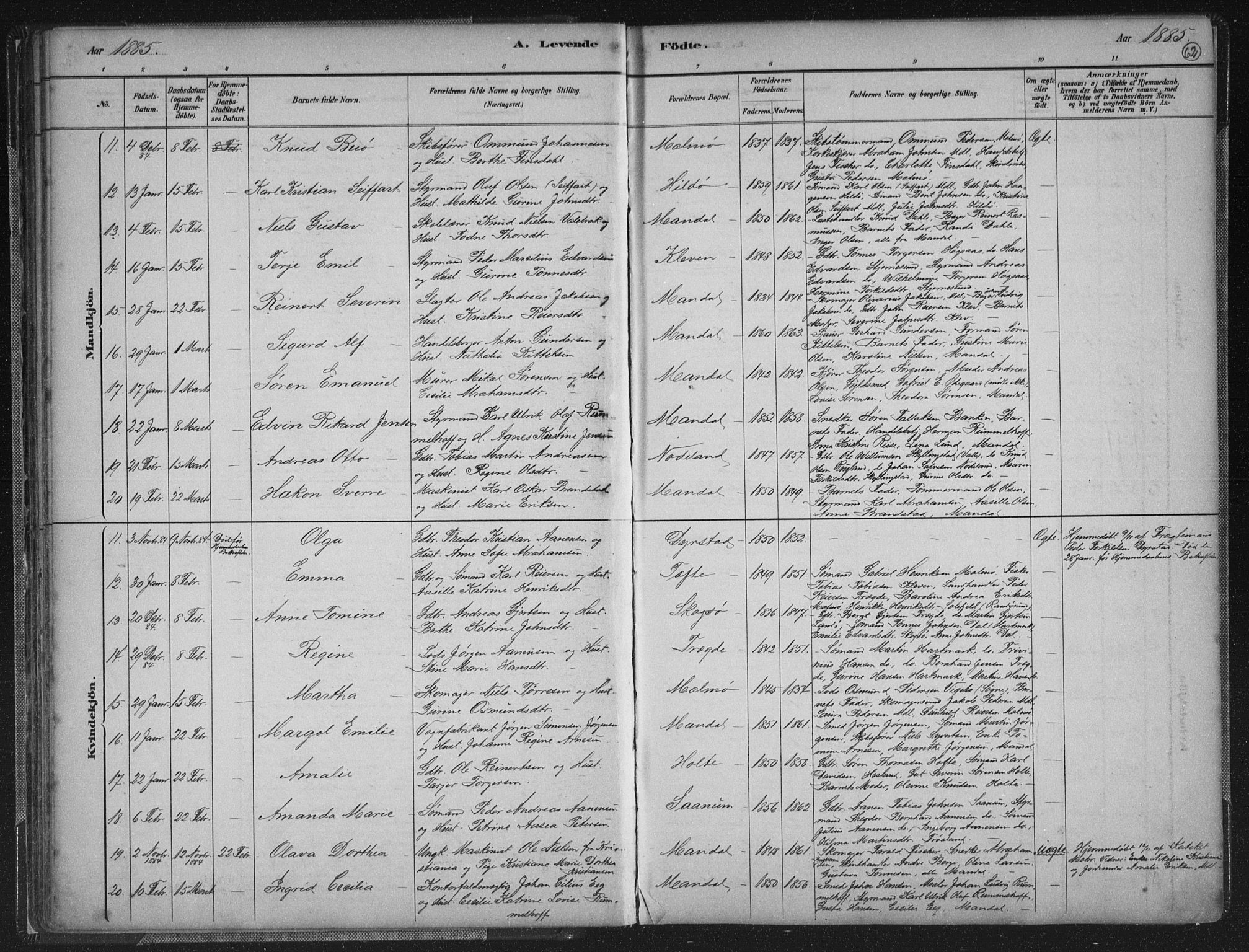 Mandal sokneprestkontor, AV/SAK-1111-0030/F/Fb/Fba/L0011: Parish register (copy) no. B 5, 1880-1898, p. 62