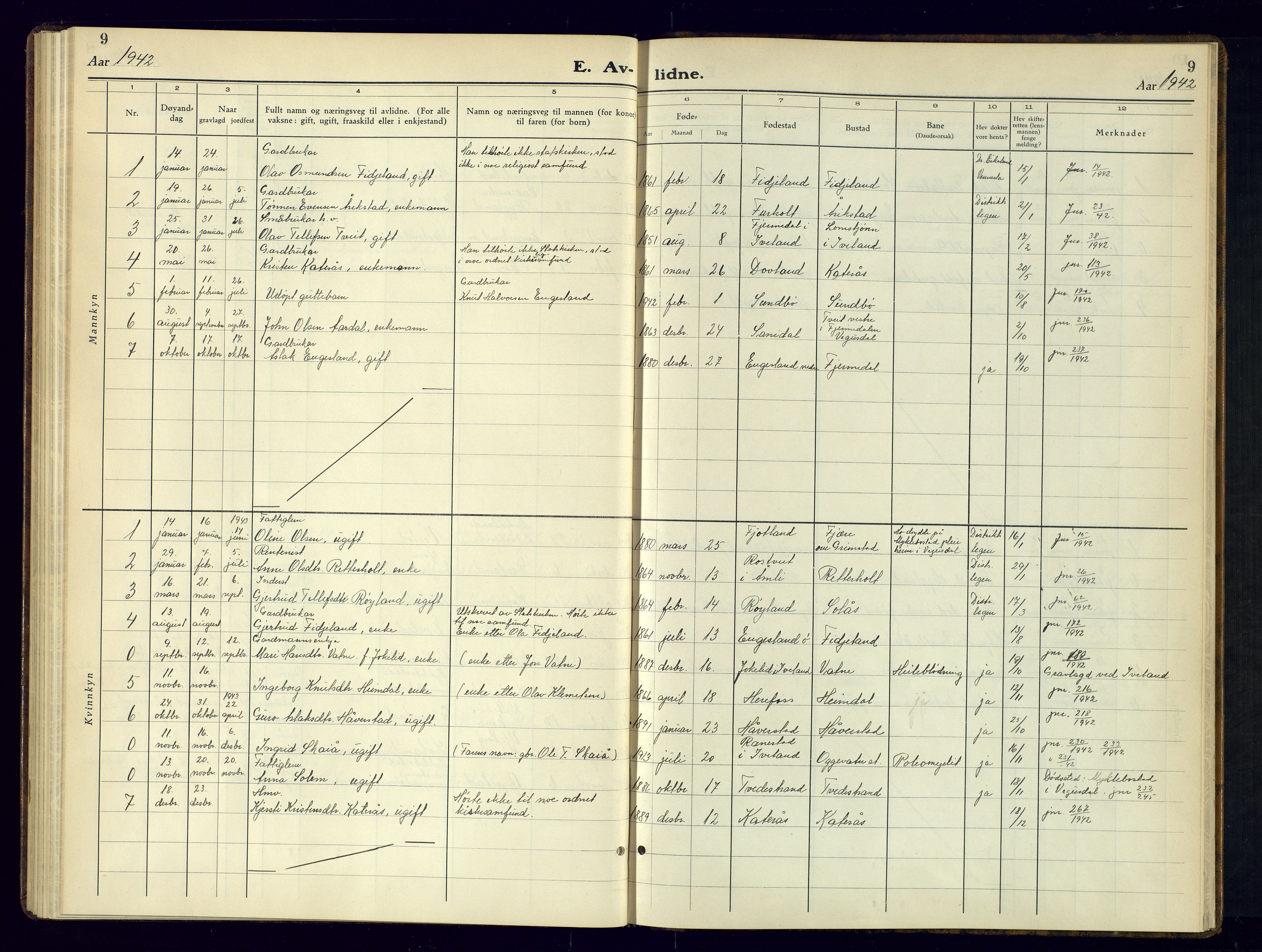 Herefoss sokneprestkontor, AV/SAK-1111-0019/F/Fb/Fbb/L0005: Parish register (copy) no. B-5, 1933-1961, p. 9