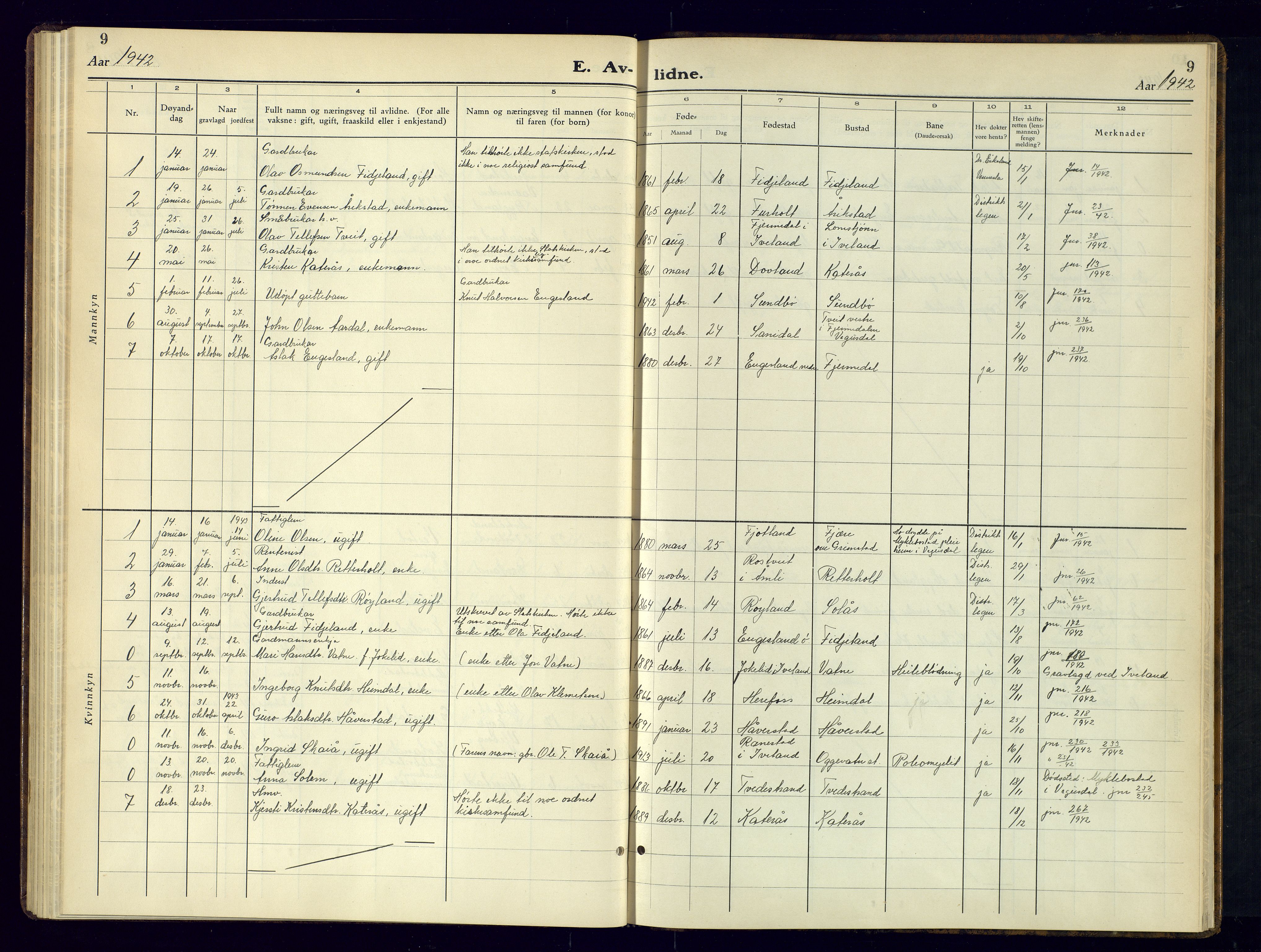 Herefoss sokneprestkontor, SAK/1111-0019/F/Fb/Fbb/L0005: Parish register (copy) no. B-5, 1933-1961, p. 9