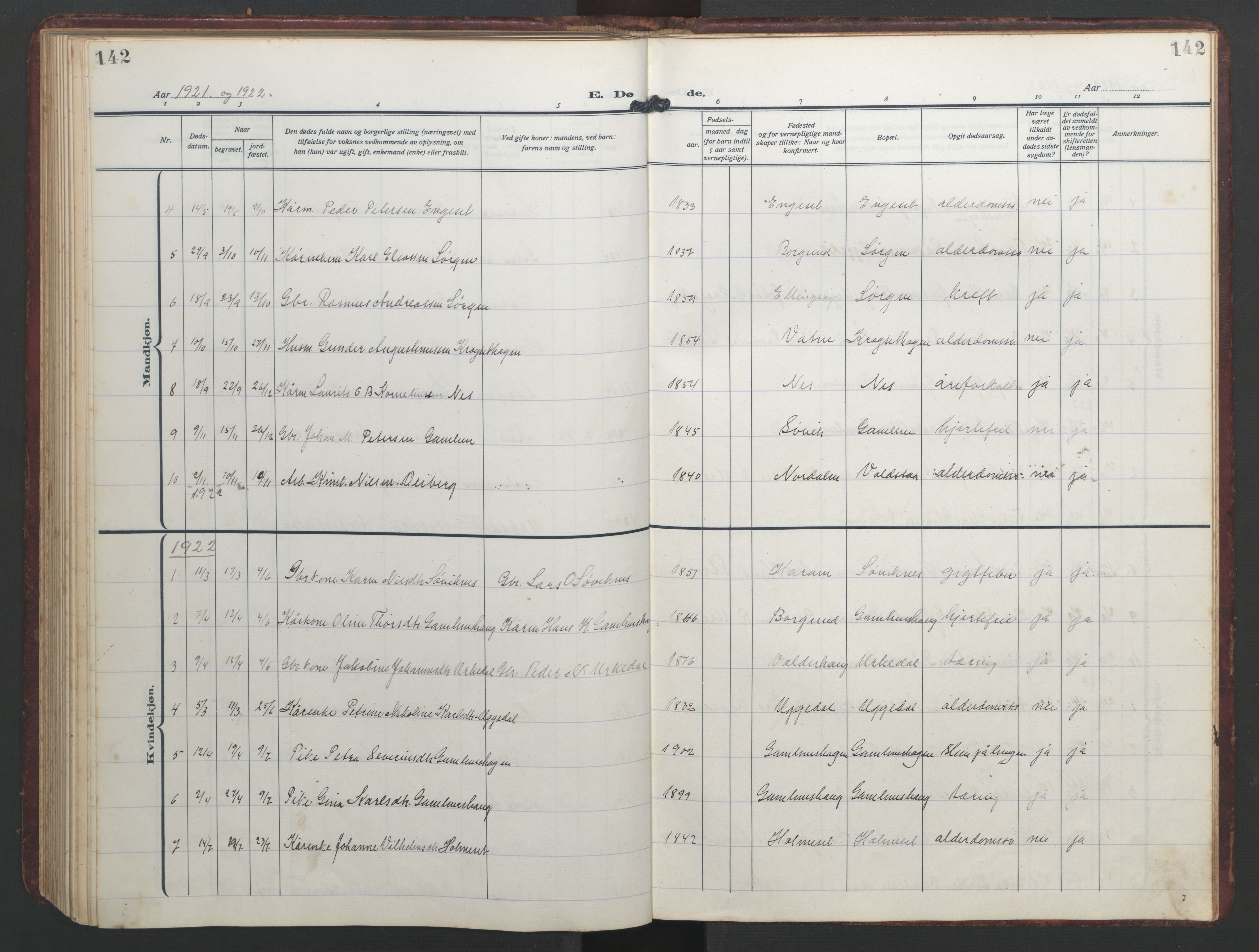 Ministerialprotokoller, klokkerbøker og fødselsregistre - Møre og Romsdal, SAT/A-1454/526/L0384: Parish register (copy) no. 526C01, 1917-1952, p. 142