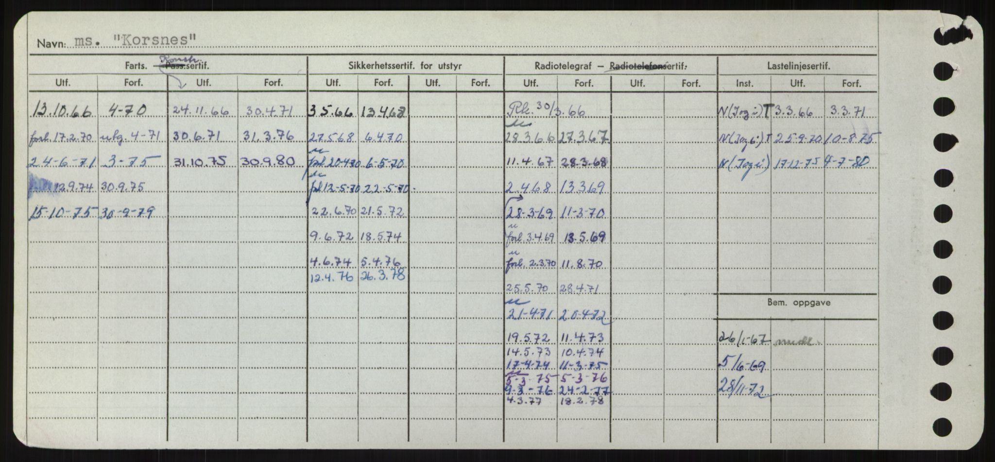 Sjøfartsdirektoratet med forløpere, Skipsmålingen, AV/RA-S-1627/H/Hd/L0021: Fartøy, Kor-Kår, p. 18