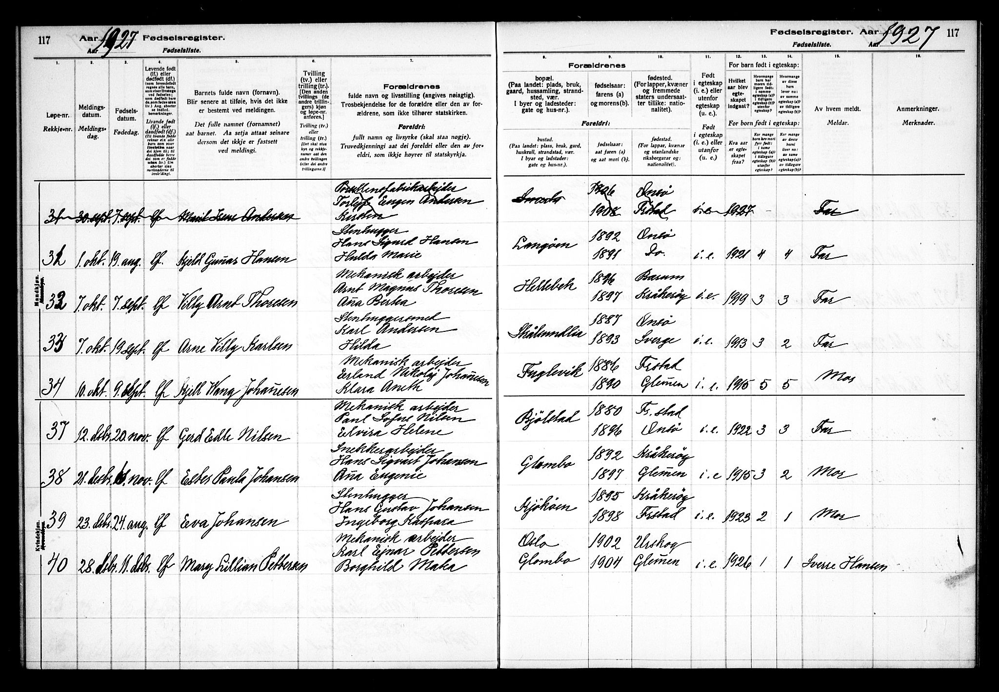 Kråkerøy prestekontor Kirkebøker, AV/SAO-A-10912/J/Ja/L0001: Birth register no. 1, 1916-1938, p. 117