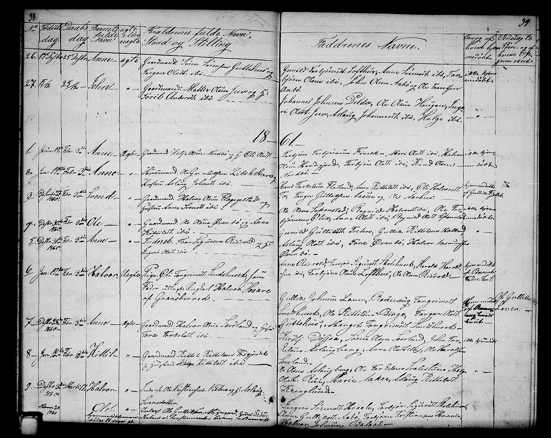 Hjartdal kirkebøker, SAKO/A-270/G/Ga/L0002: Parish register (copy) no. I 2, 1854-1888, p. 38-39