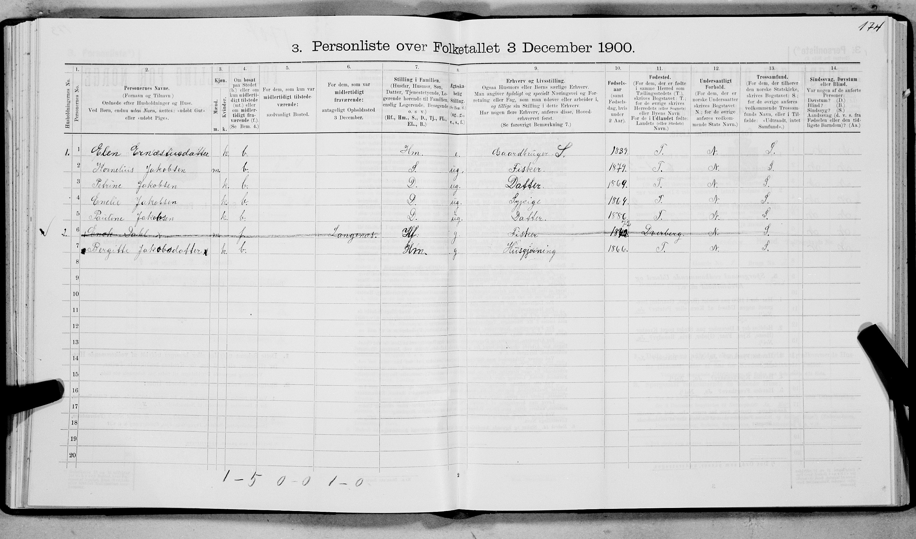 SAT, 1900 census for Dverberg, 1900, p. 205