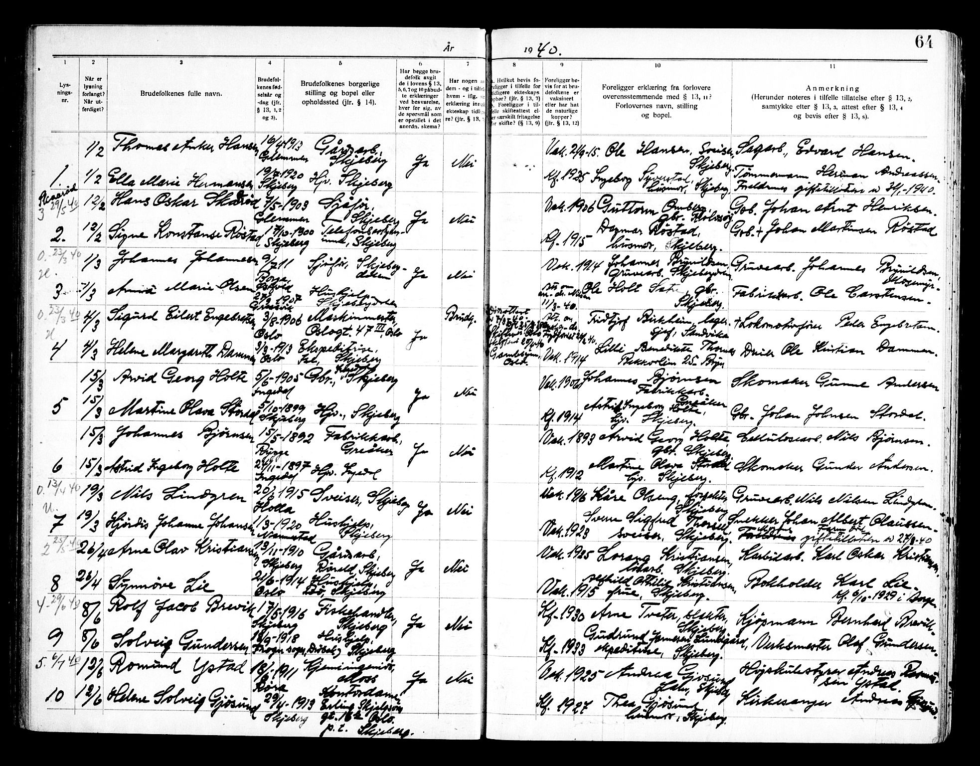 Skjeberg prestekontor Kirkebøker, AV/SAO-A-10923/H/Ha/L0002: Banns register no. I 2, 1919-1957, p. 64