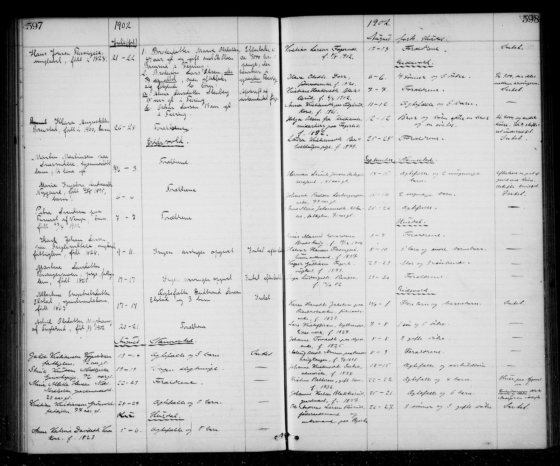 Eidsvoll tingrett, AV/SAO-A-10371/H/Ha/Haa/L0002: Dødsmeldingsprotokoll - Sorenskriveriet, 1863-1910, p. 597-598