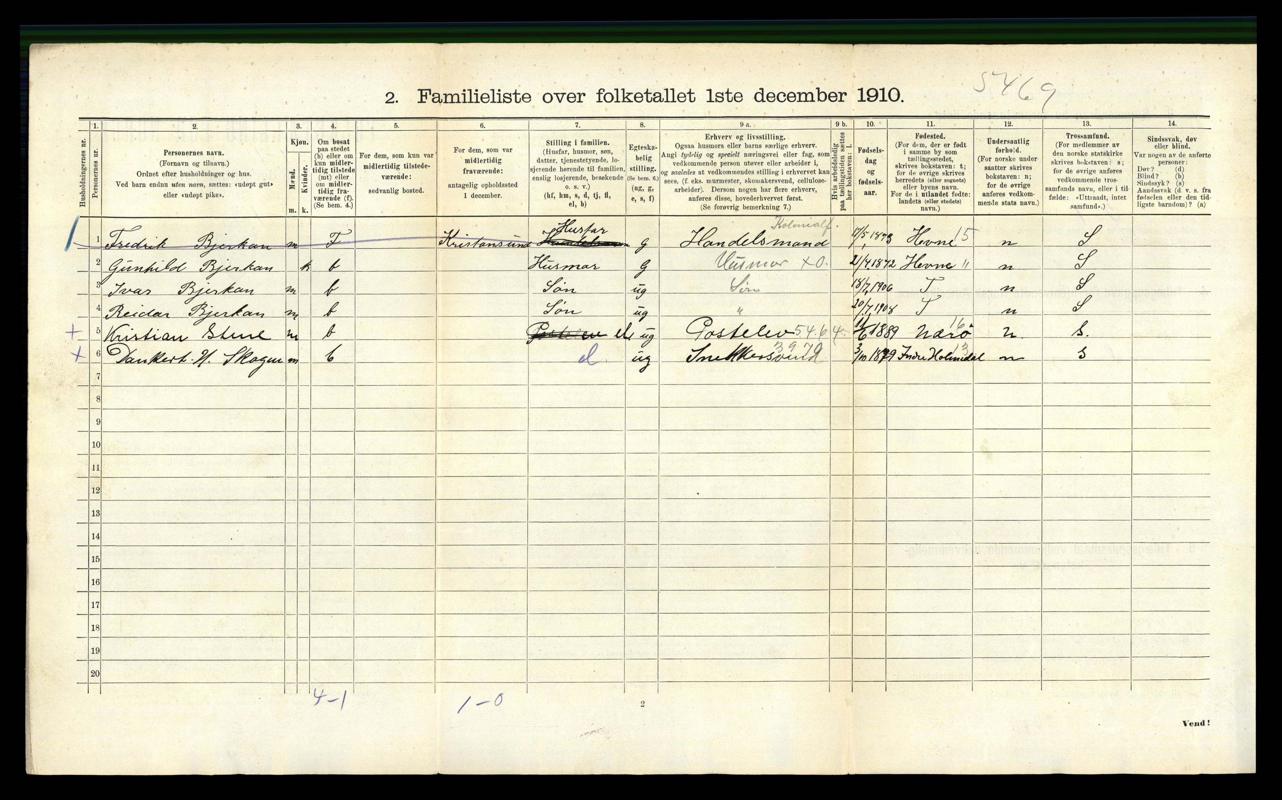 RA, 1910 census for Trondheim, 1910, p. 16564